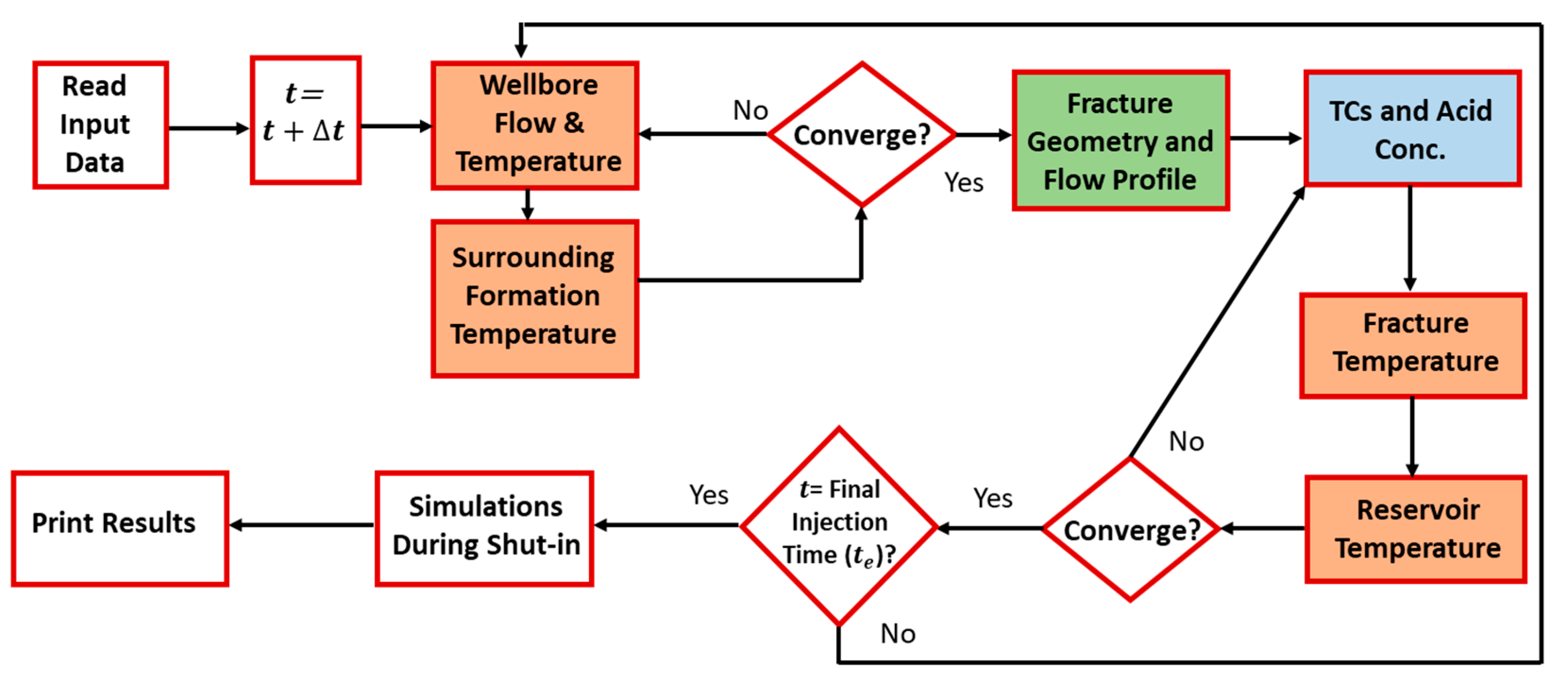 Molecules 25 04179 g001