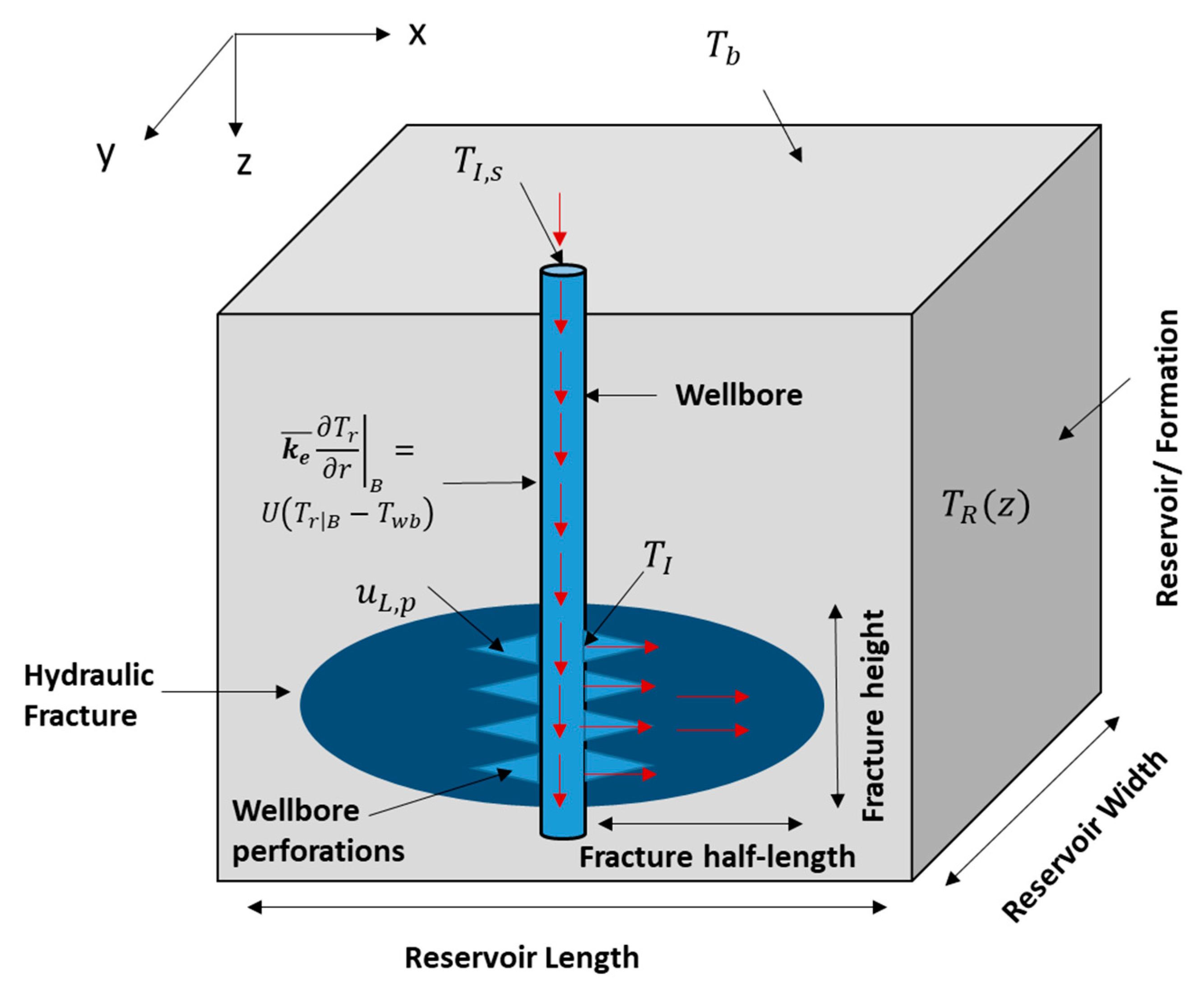 Molecules 25 04179 g002