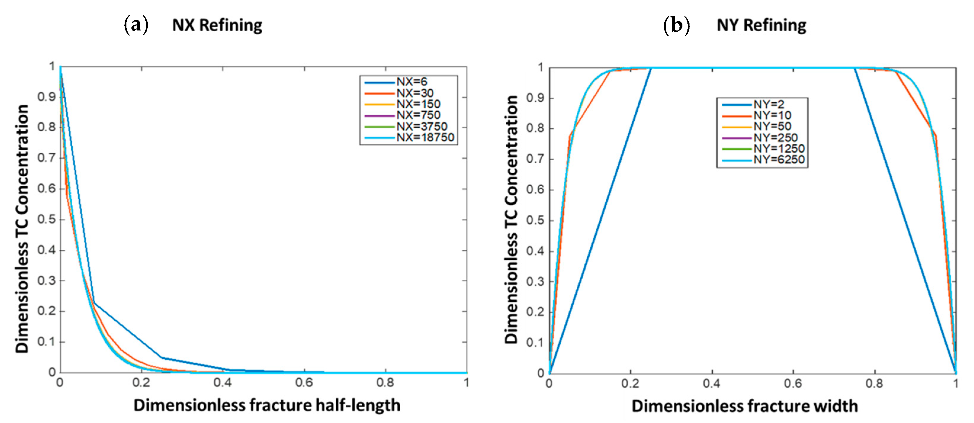 Molecules 25 04179 g006