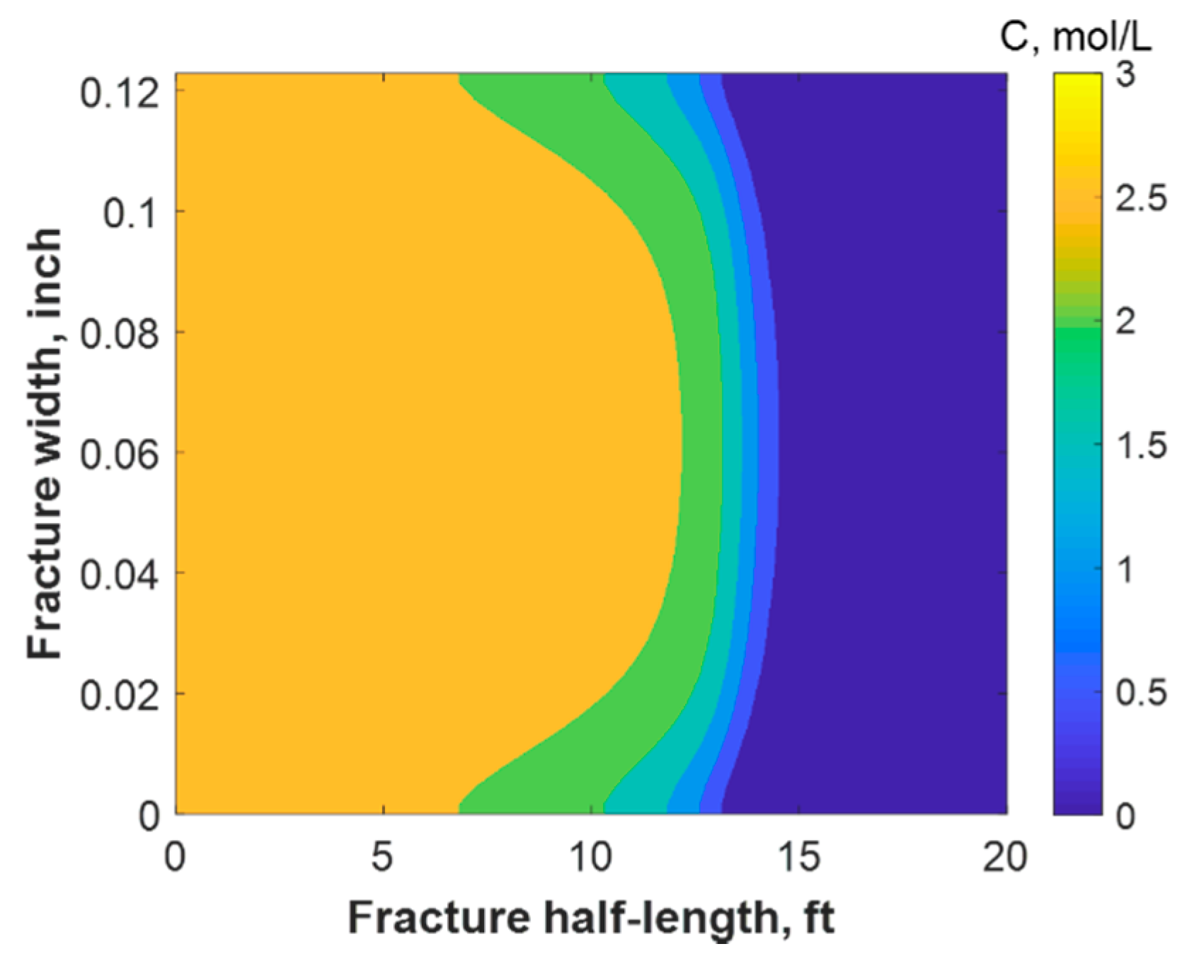 Molecules 25 04179 g008