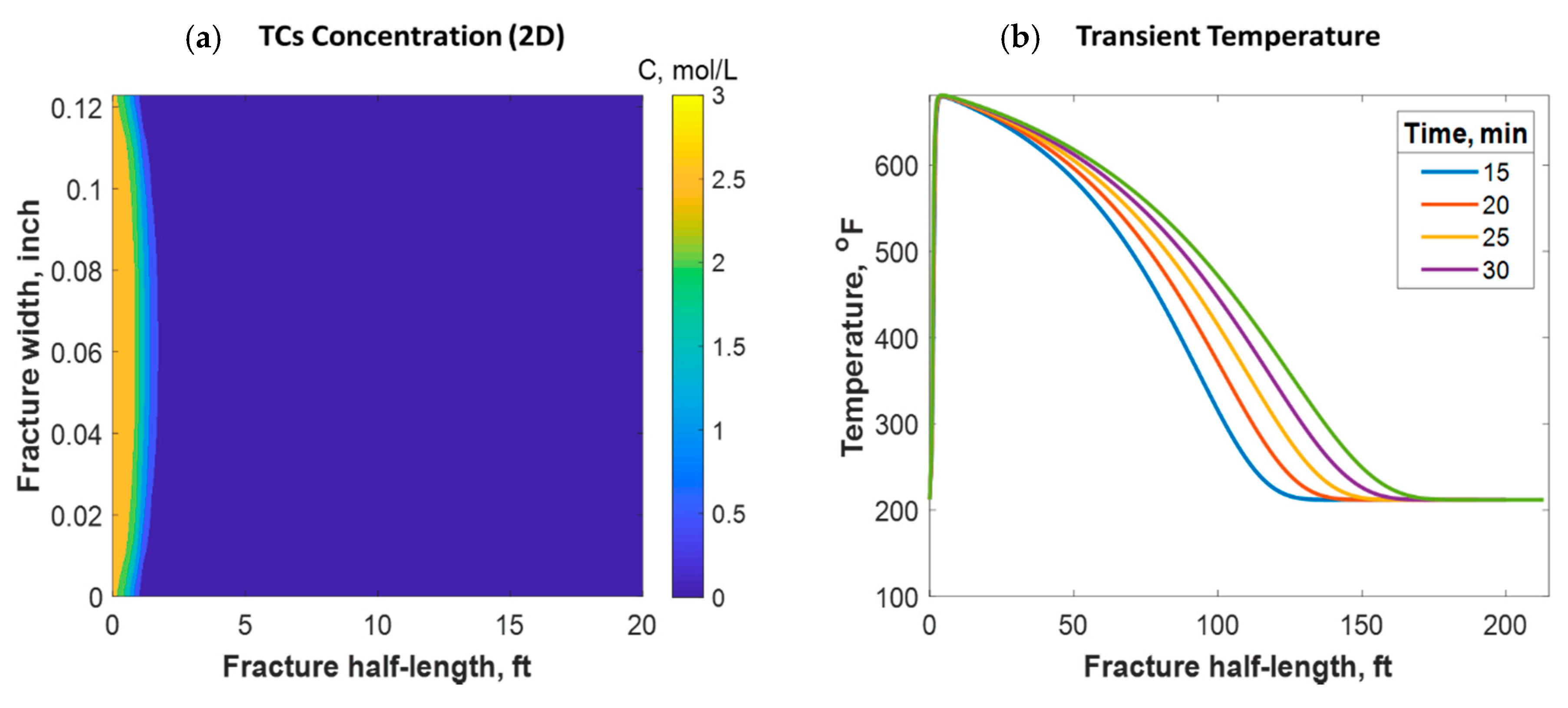 Molecules 25 04179 g012
