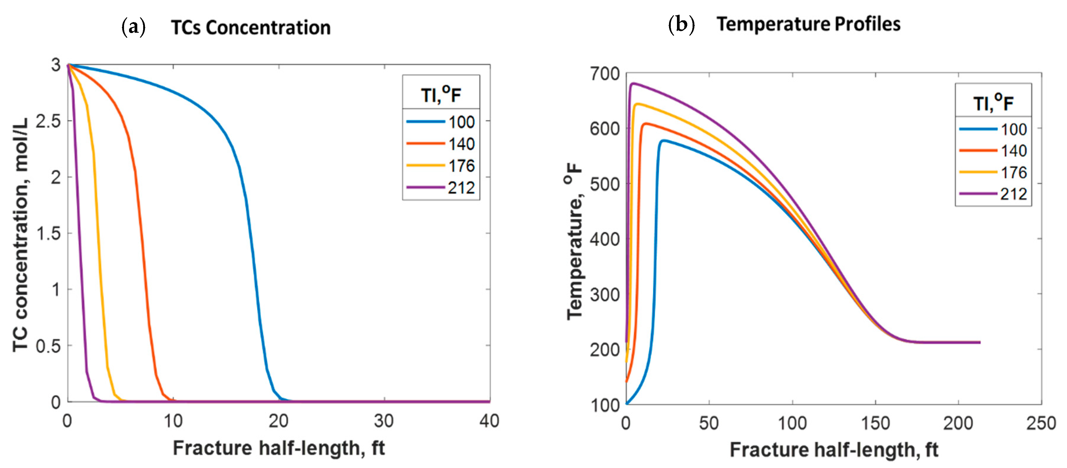 Molecules 25 04179 g013