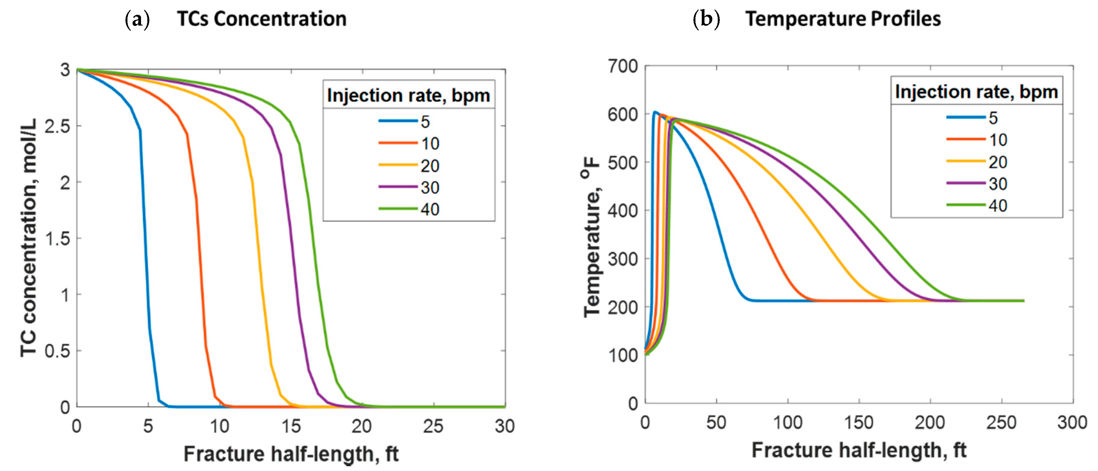 Molecules 25 04179 g014