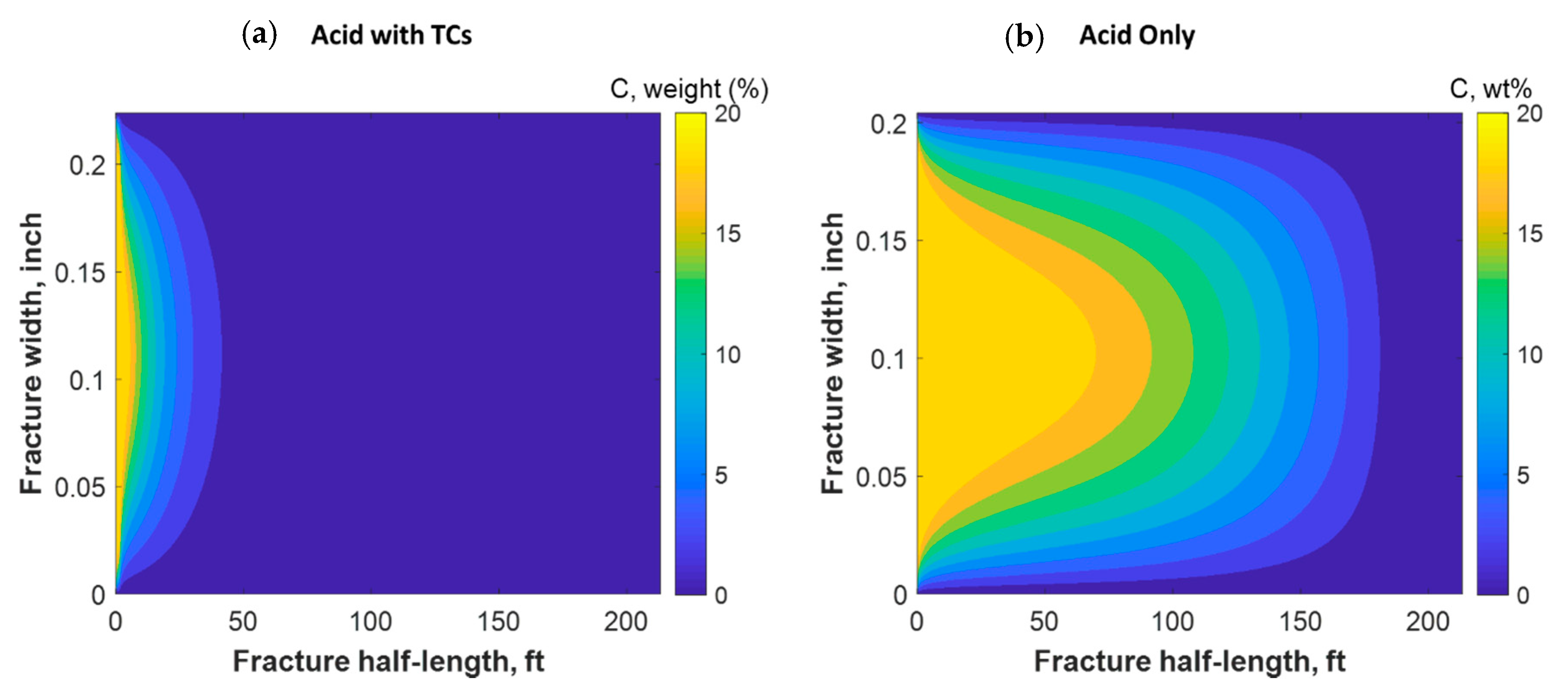 Molecules 25 04179 g018