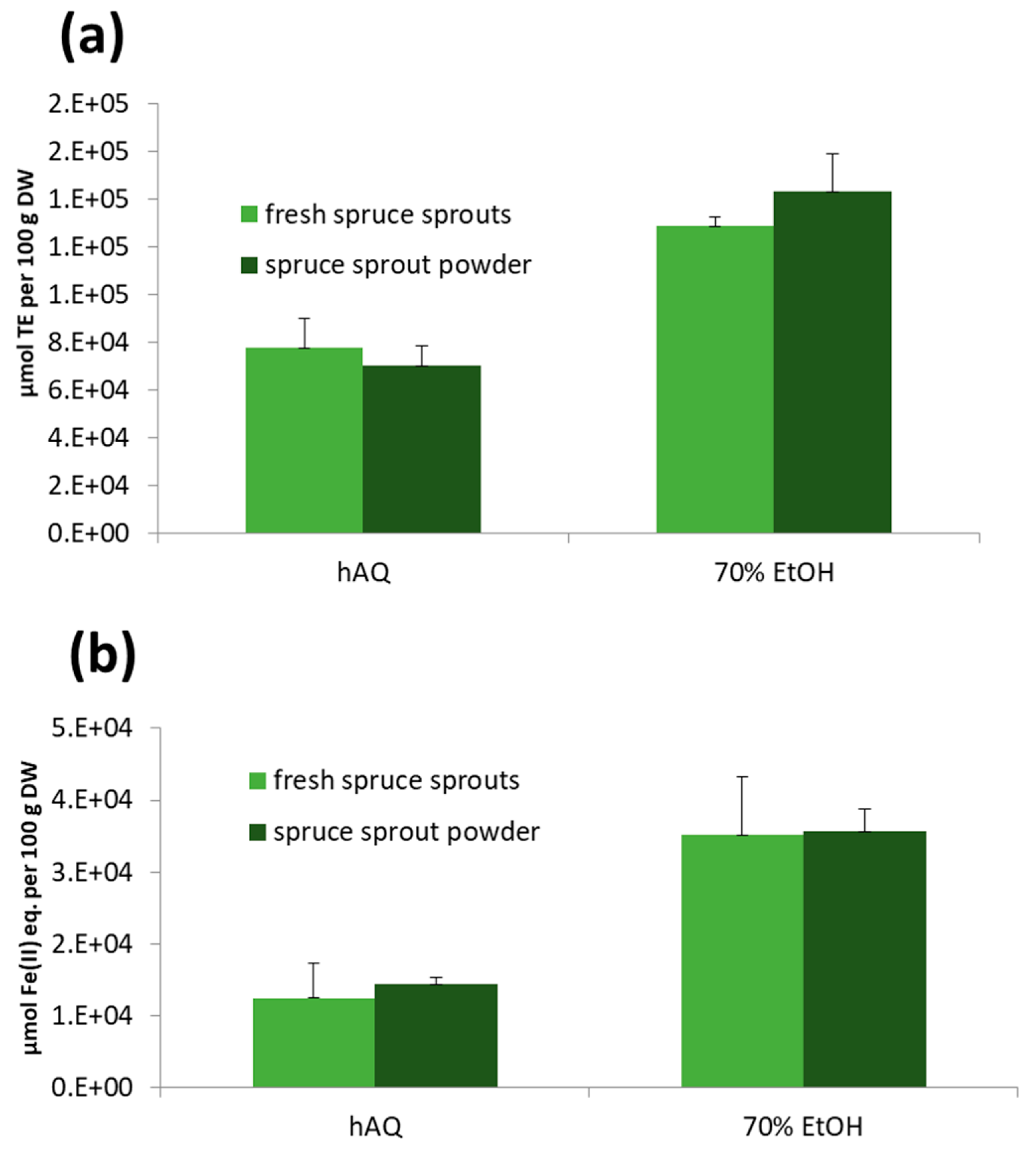 Molecules 25 04187 g006 Molecules 25 04187 g006