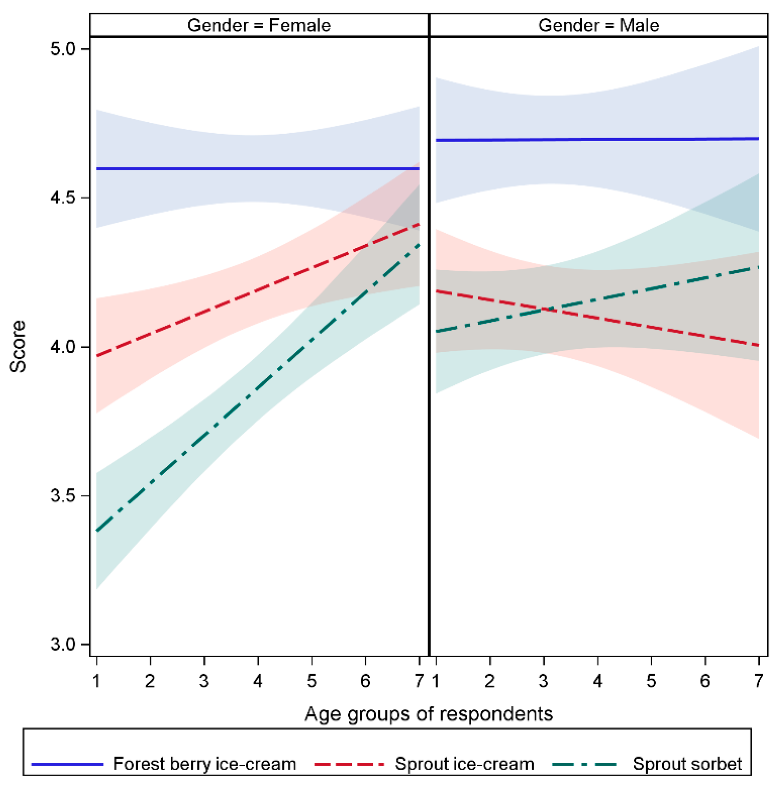 Molecules 25 04187 g007 Molecules 25 04187 g007