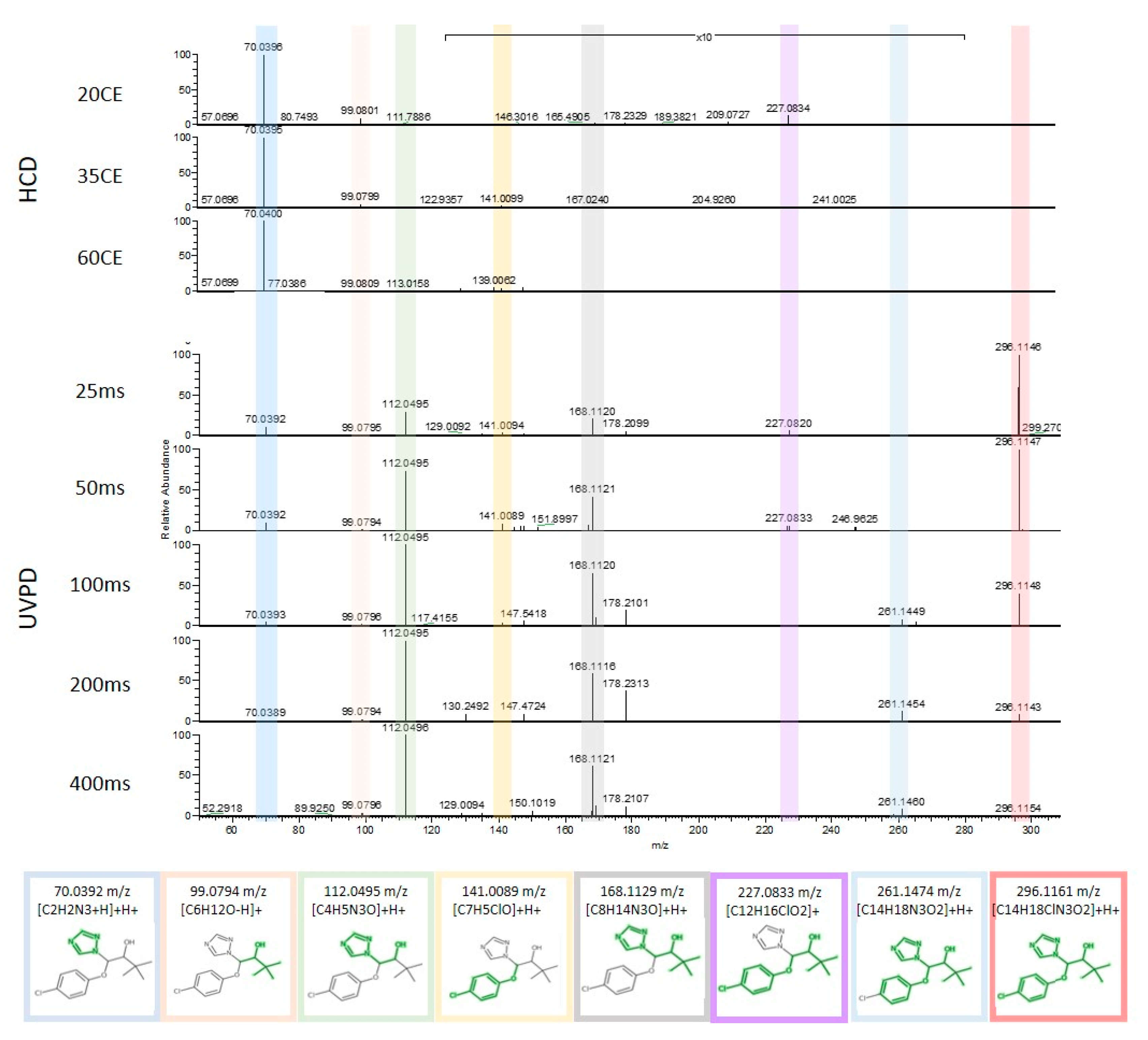 Molecules 25 04189 g001 Molecules 25 04189 g001