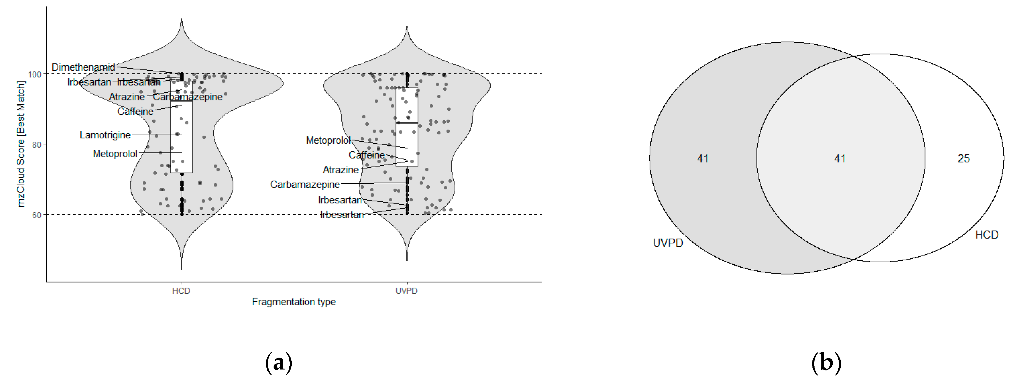 Molecules 25 04189 g004 Molecules 25 04189 g004