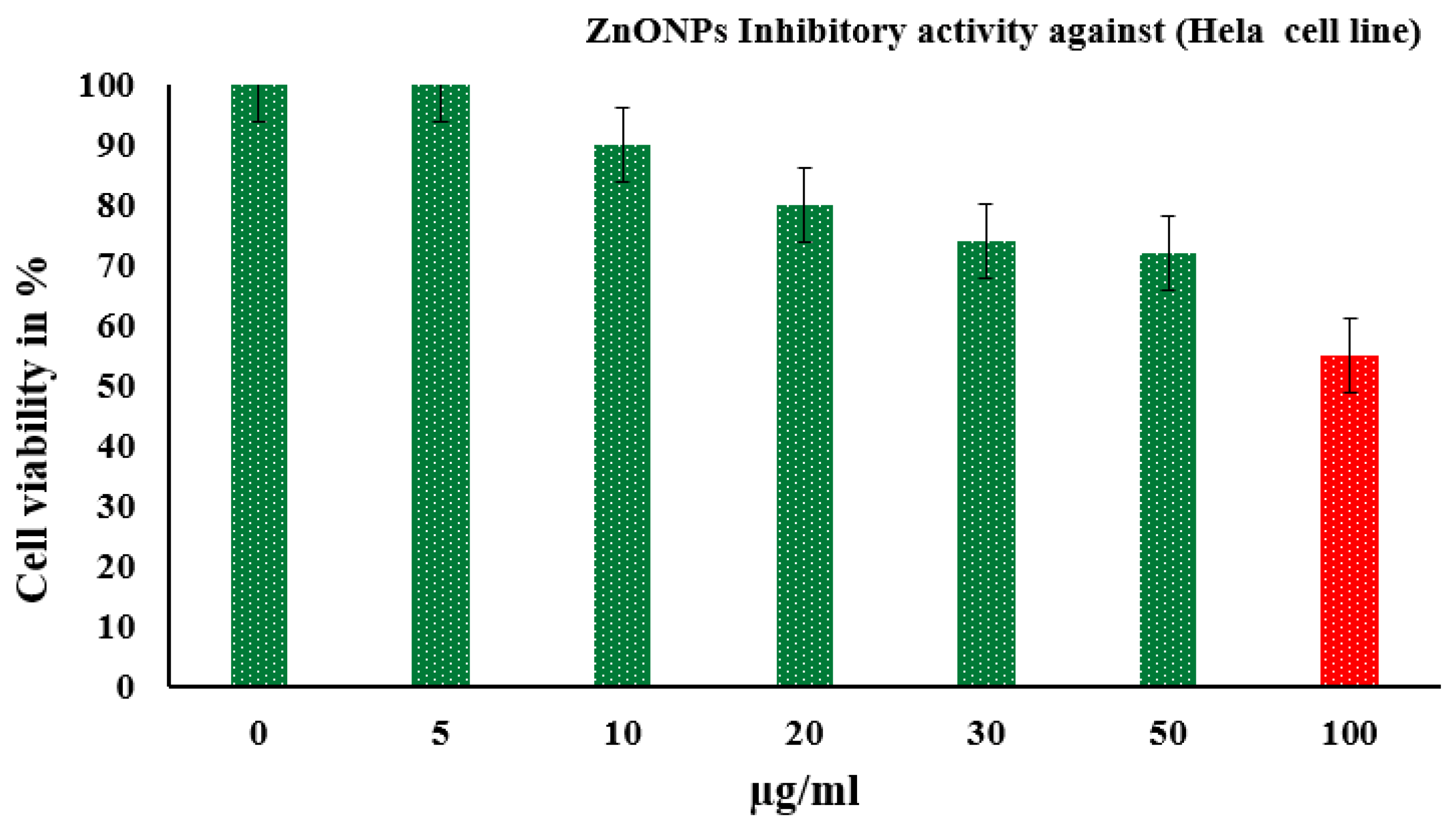 Molecules 25 04198 g009 Molecules 25 04198 g009