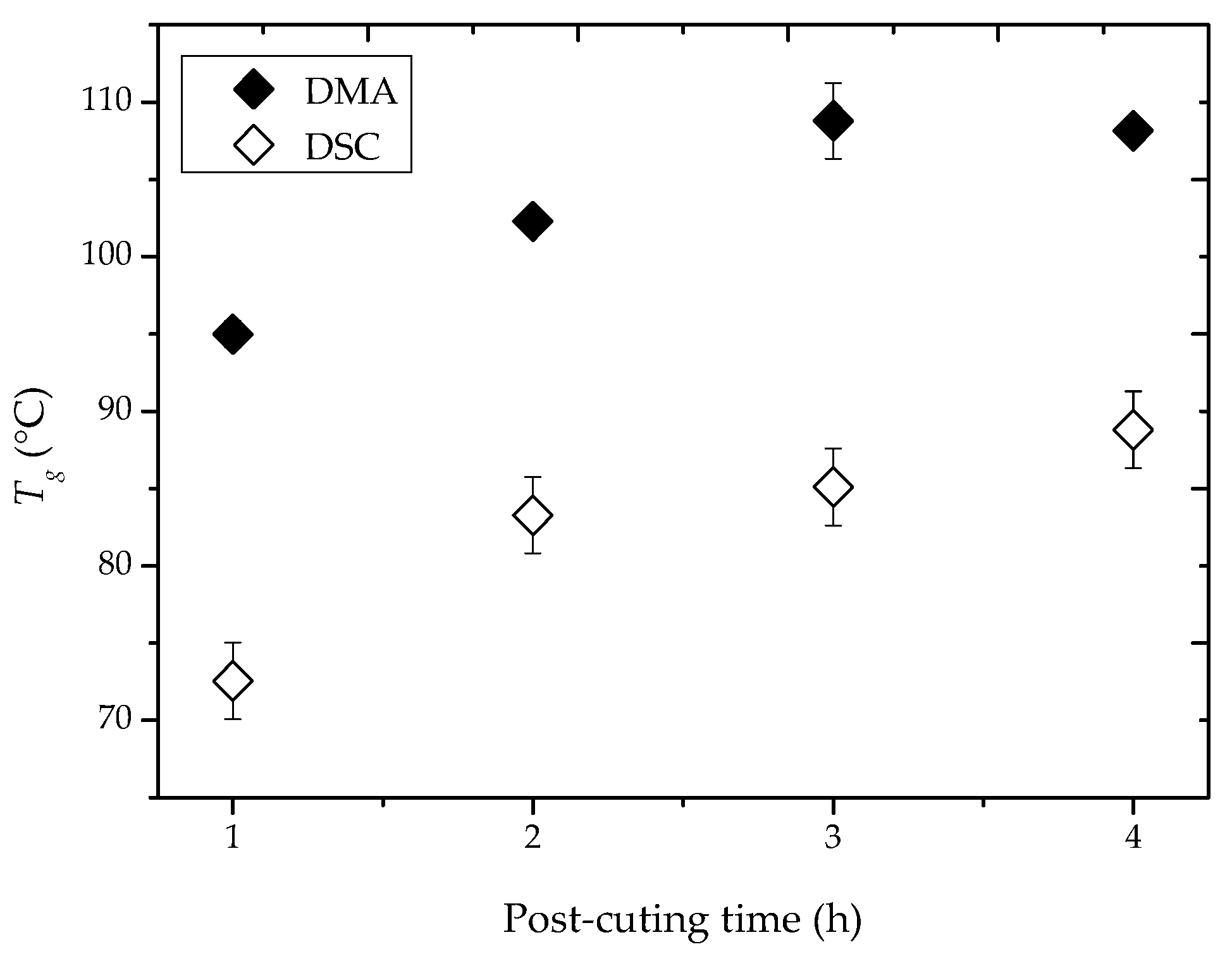 Molecules 25 04203 g002