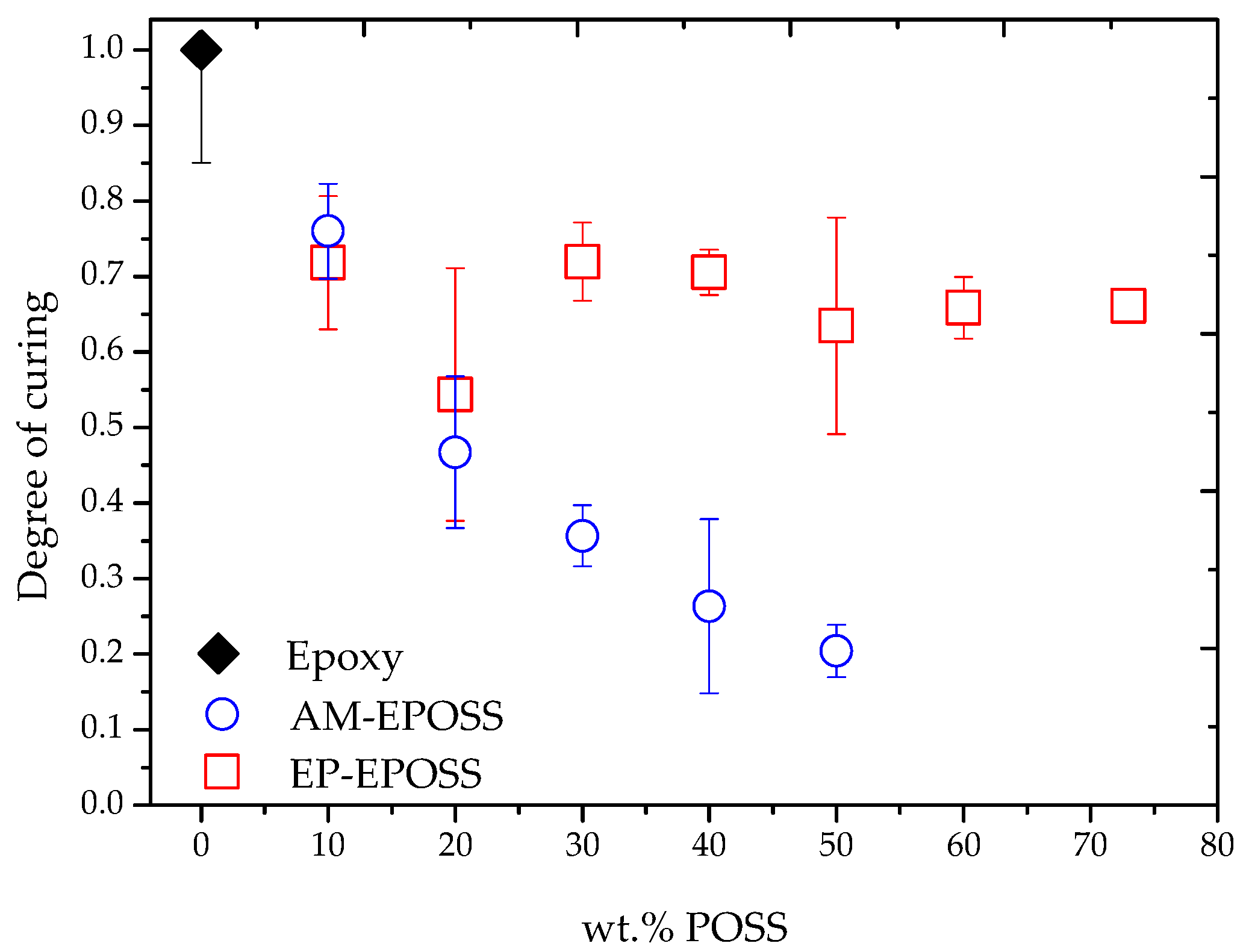 Molecules 25 04203 g003