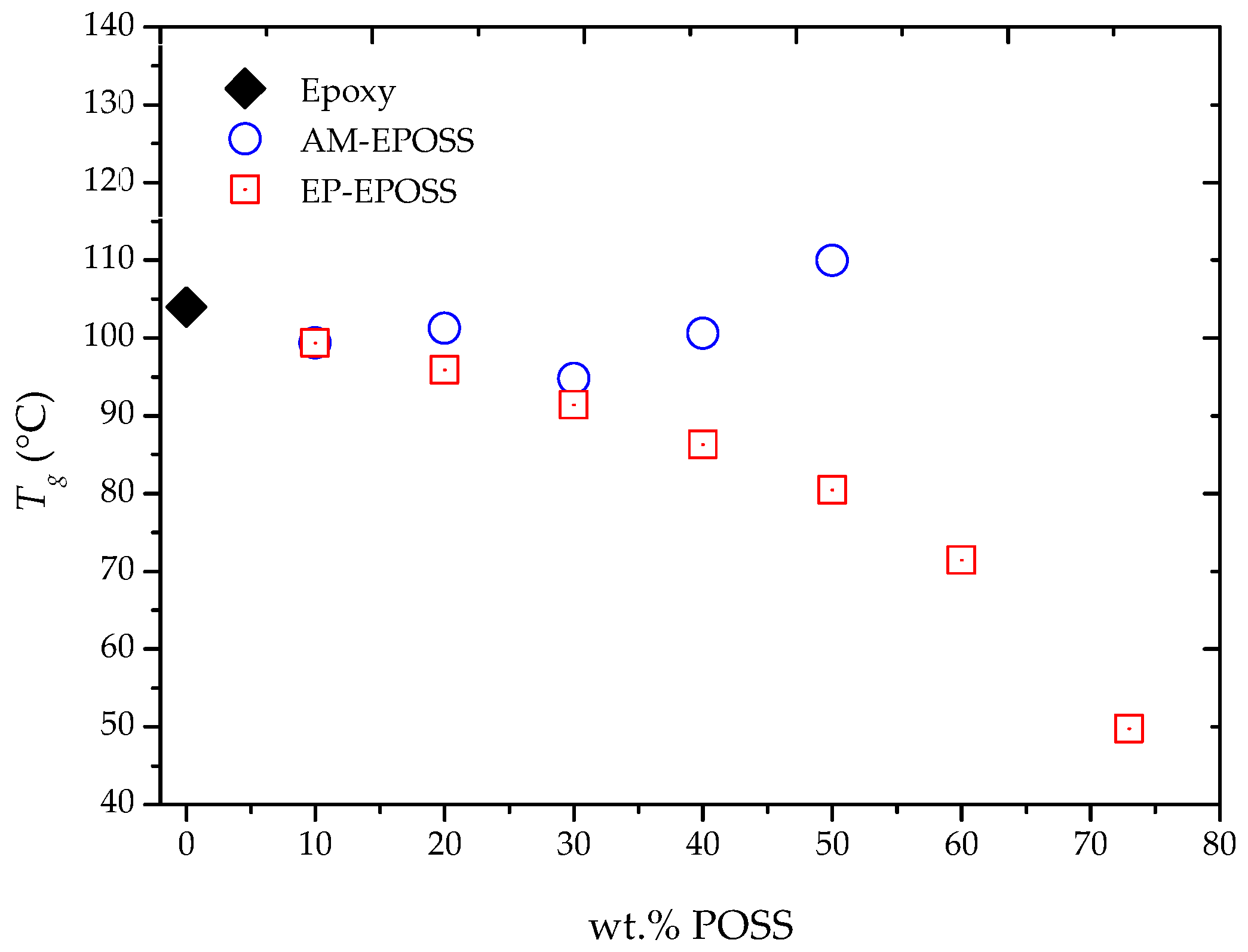 Molecules 25 04203 g004