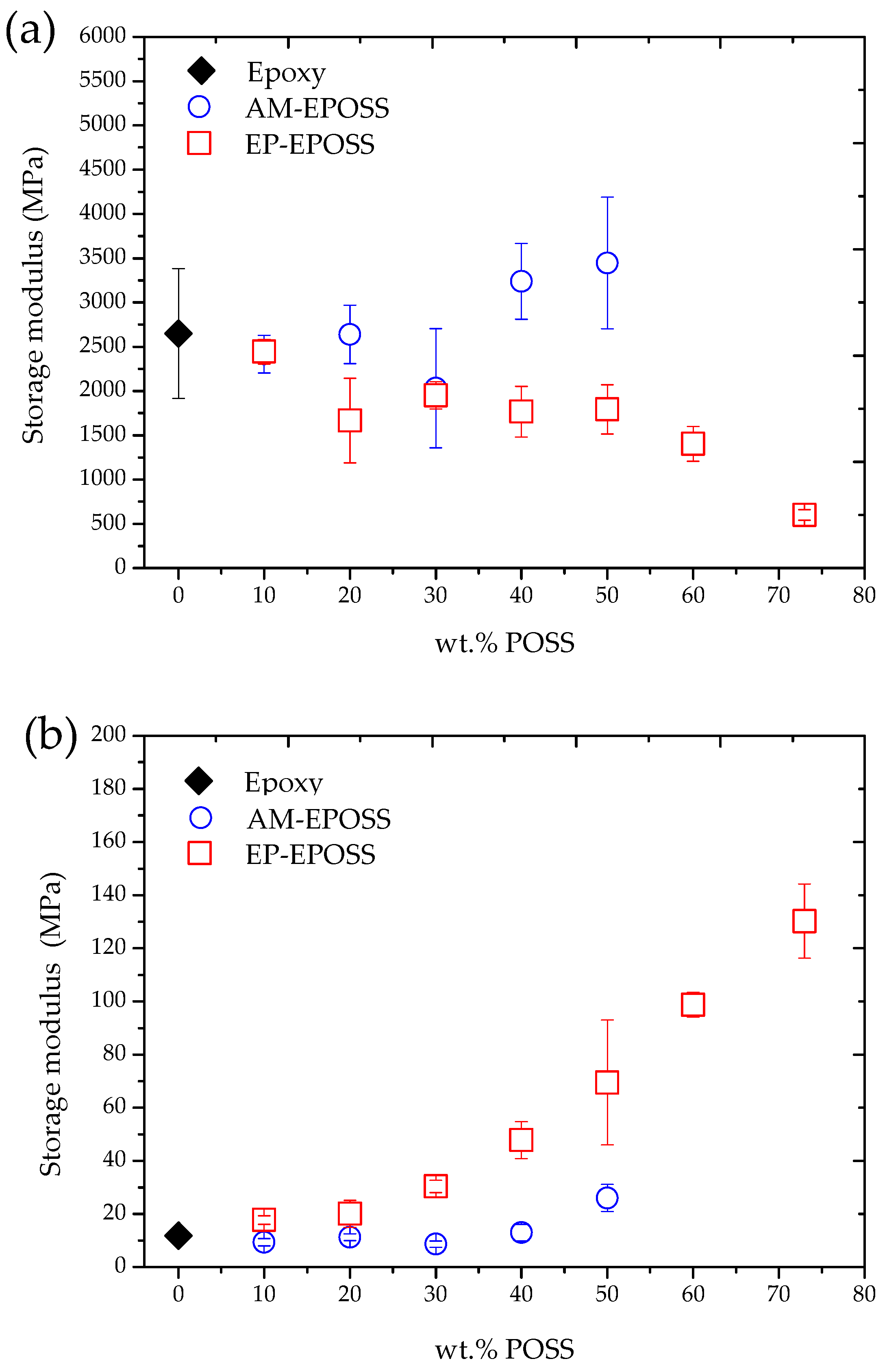 Molecules 25 04203 g005