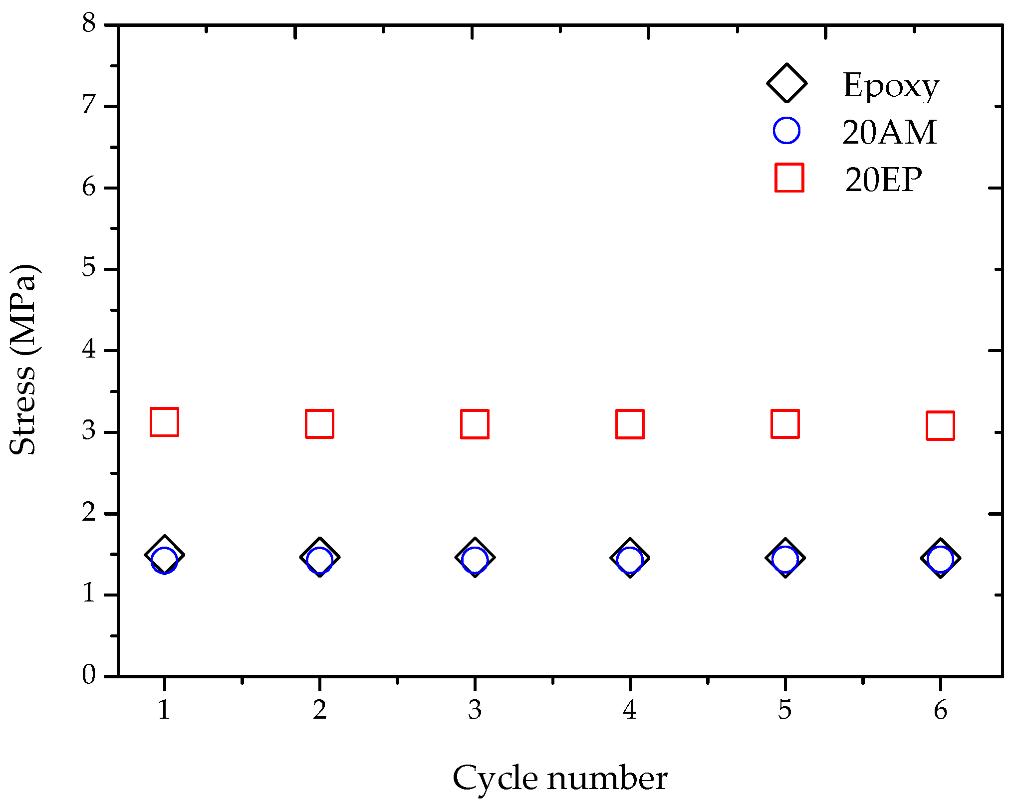 Molecules 25 04203 g009