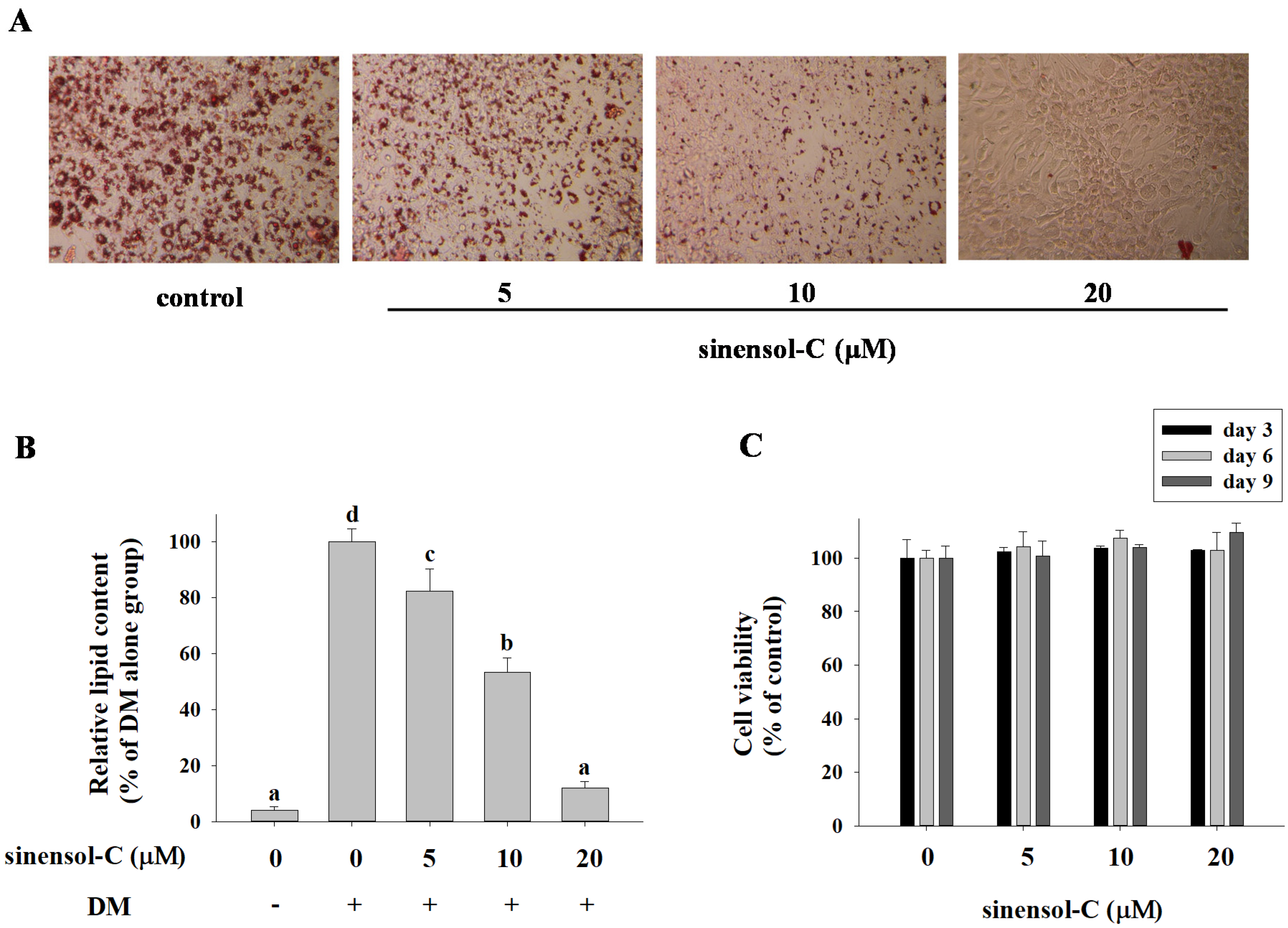 Molecules 25 04204 g002 Molecules 25 04204 g002
