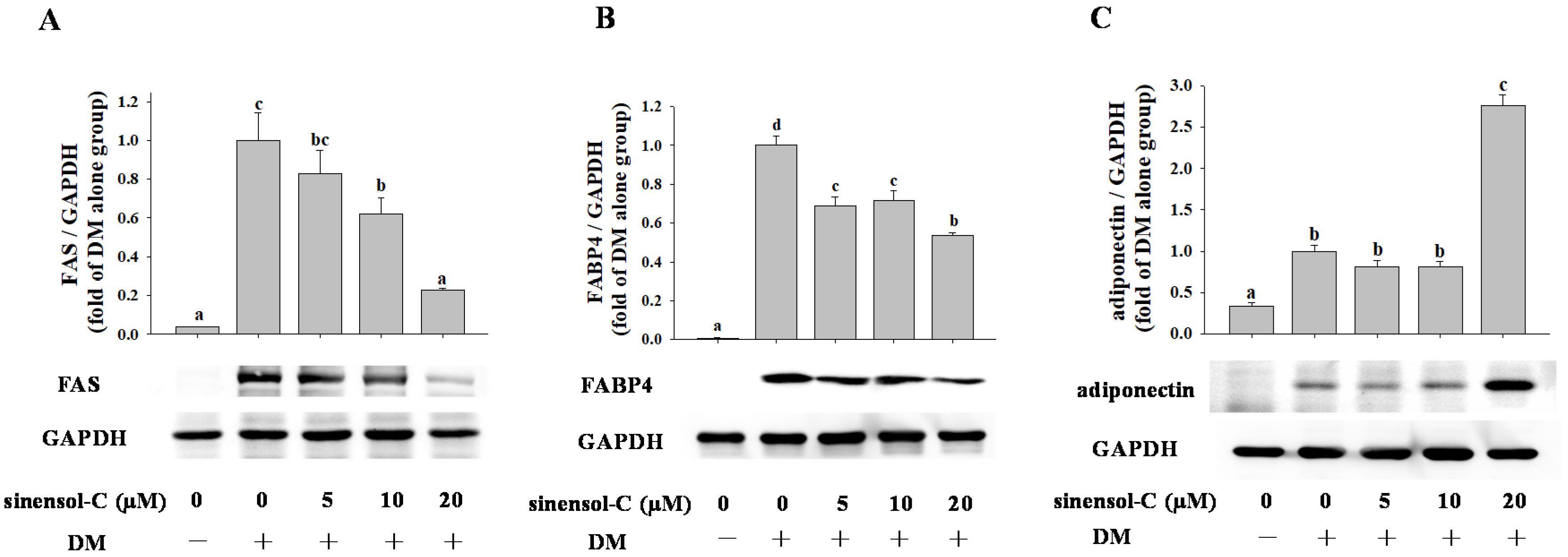 Molecules 25 04204 g005 Molecules 25 04204 g005