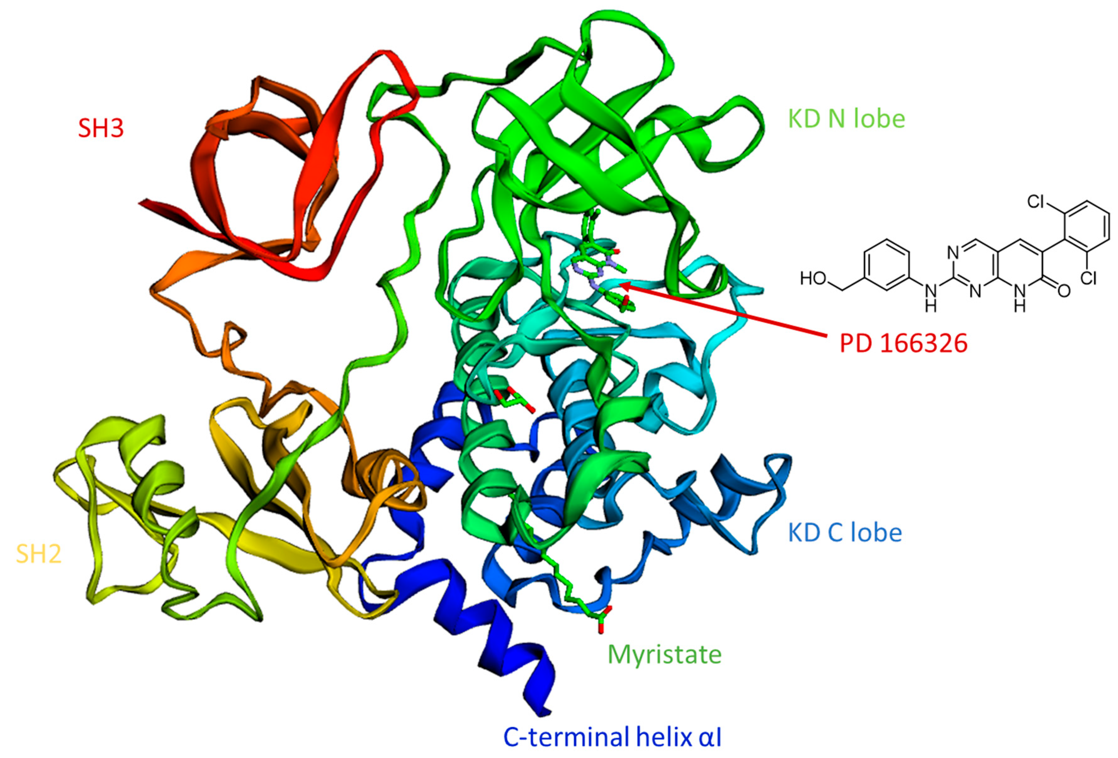 Molecules 25 04210 g002