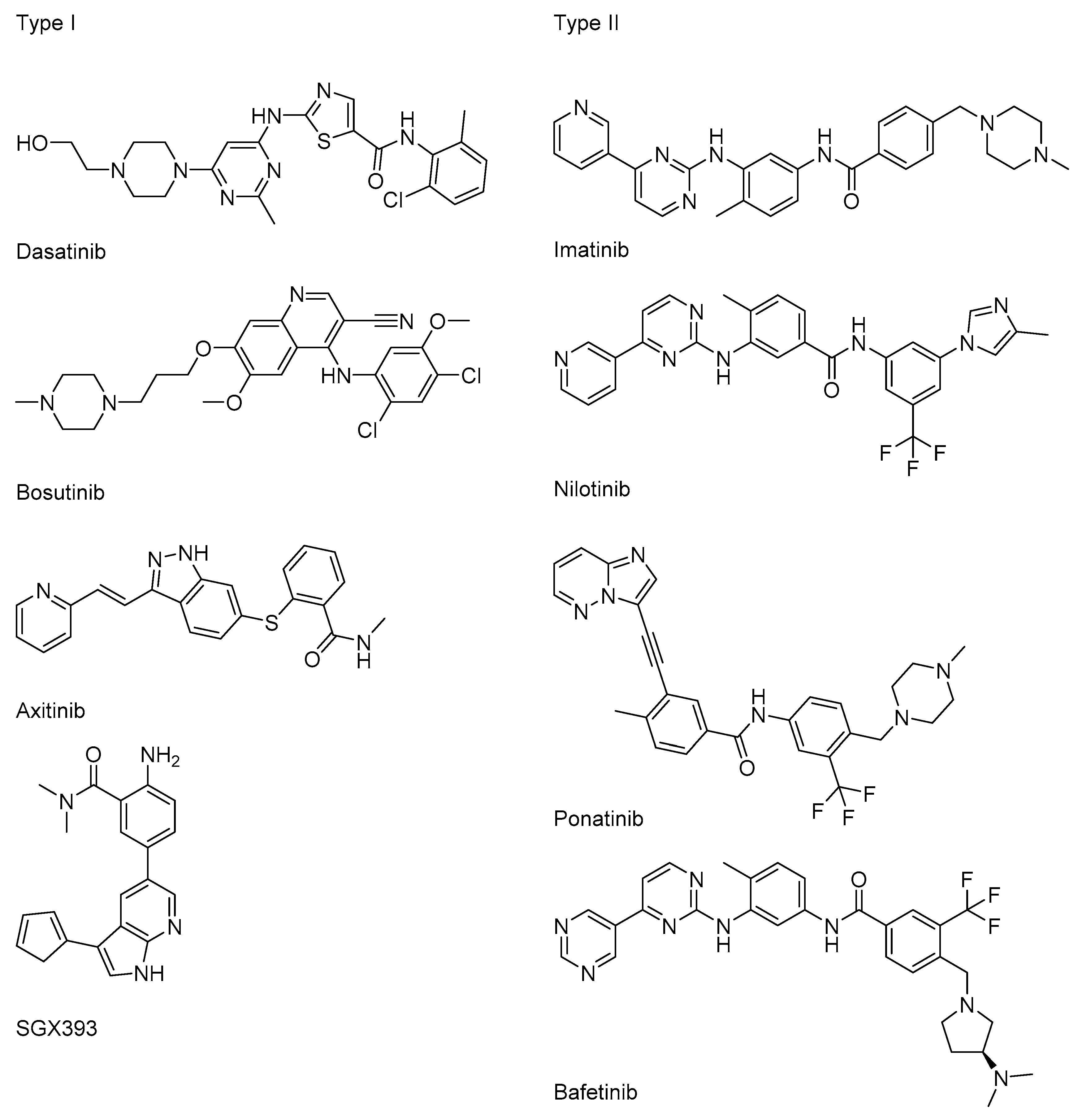 Molecules 25 04210 g005