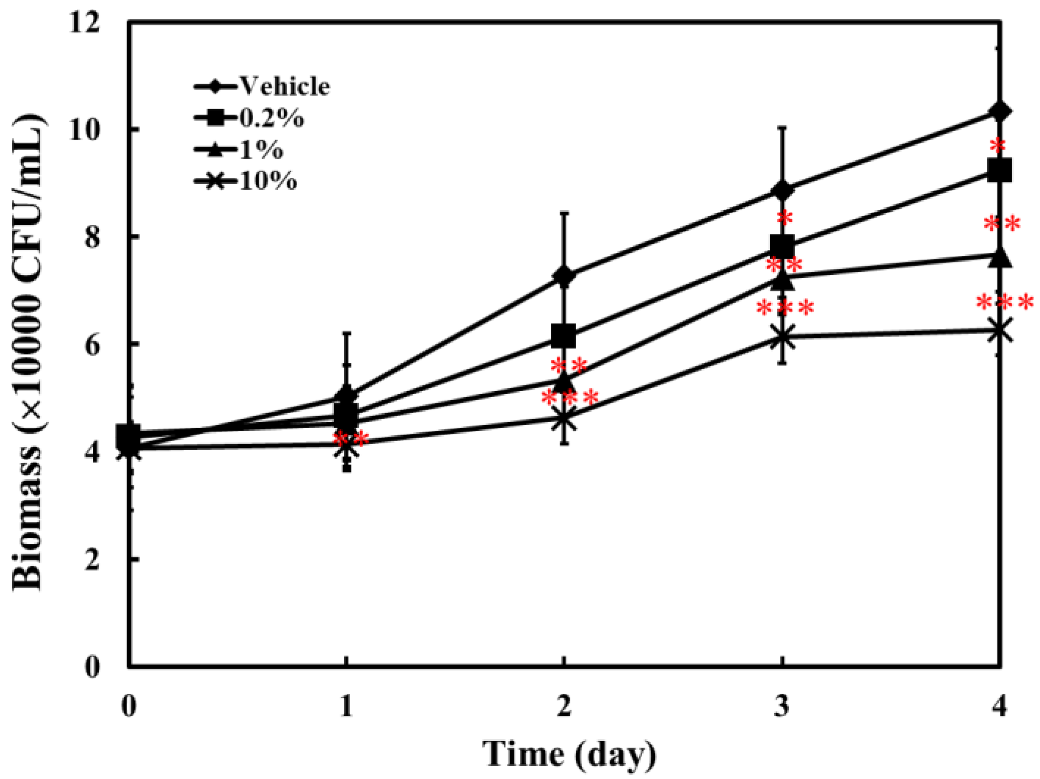 Molecules 25 04213 g001 Molecules 25 04213 g001