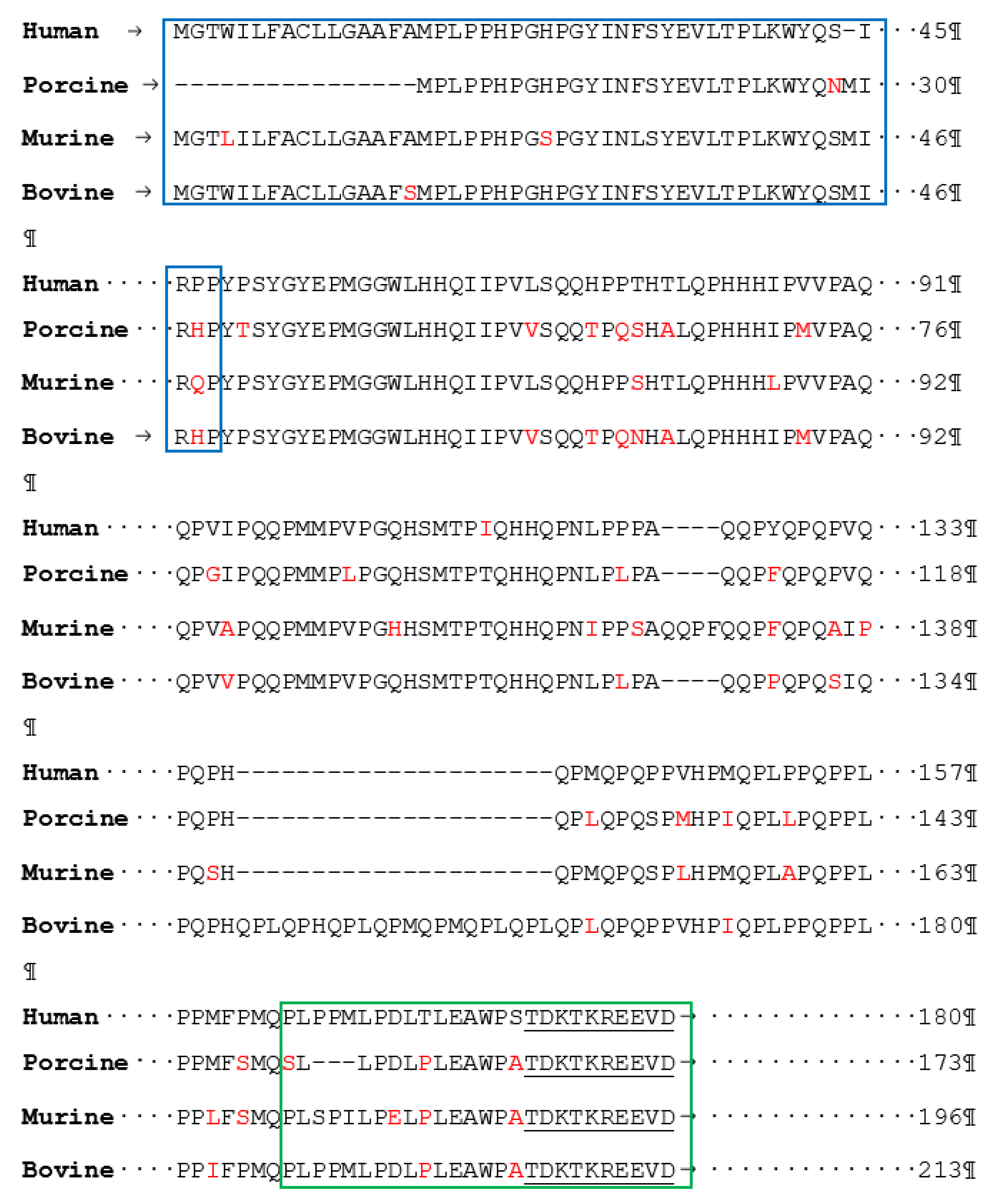 Molecules 25 04214 g002 Molecules 25 04214 g002