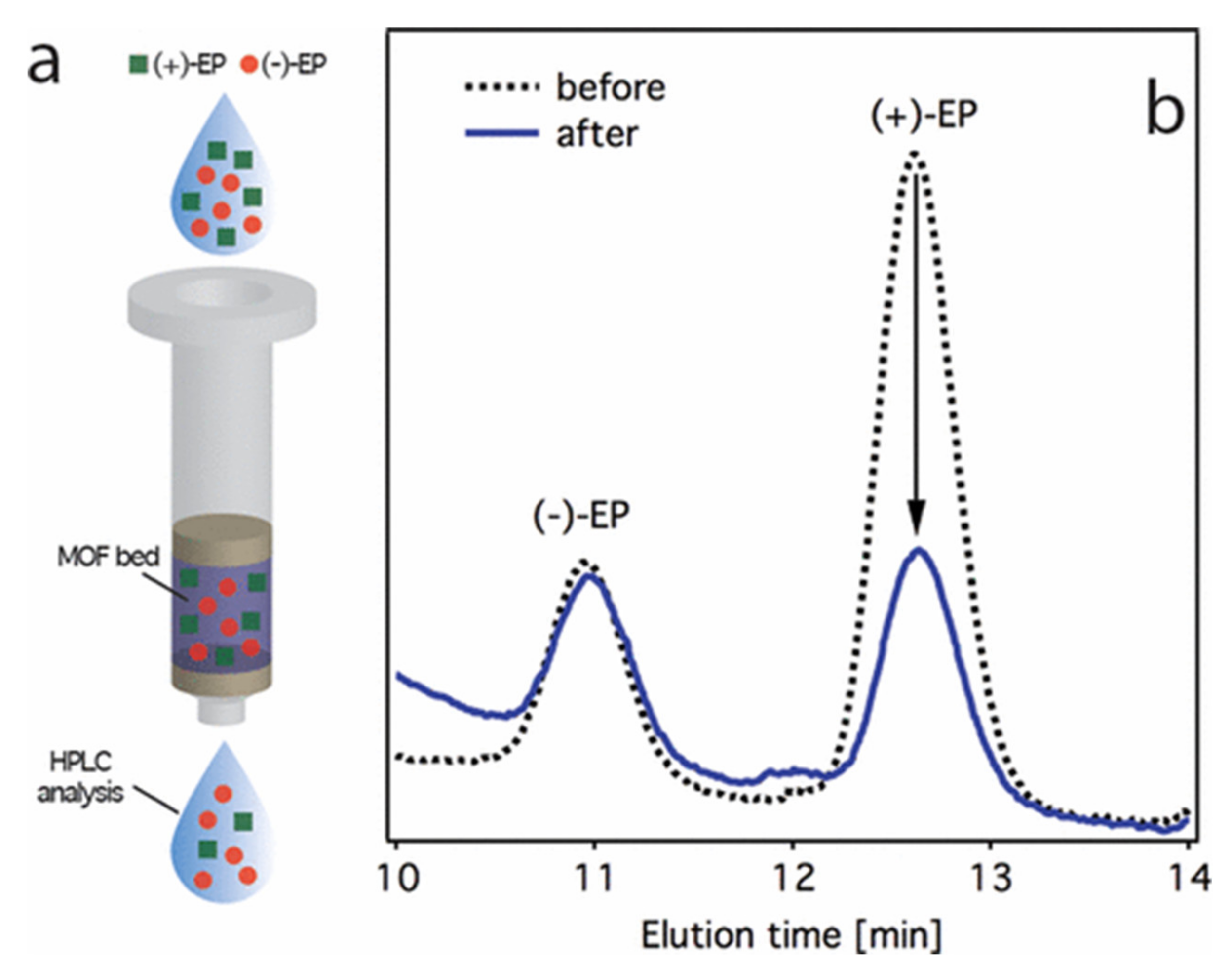 Molecules 25 04216 g002 Molecules 25 04216 g002