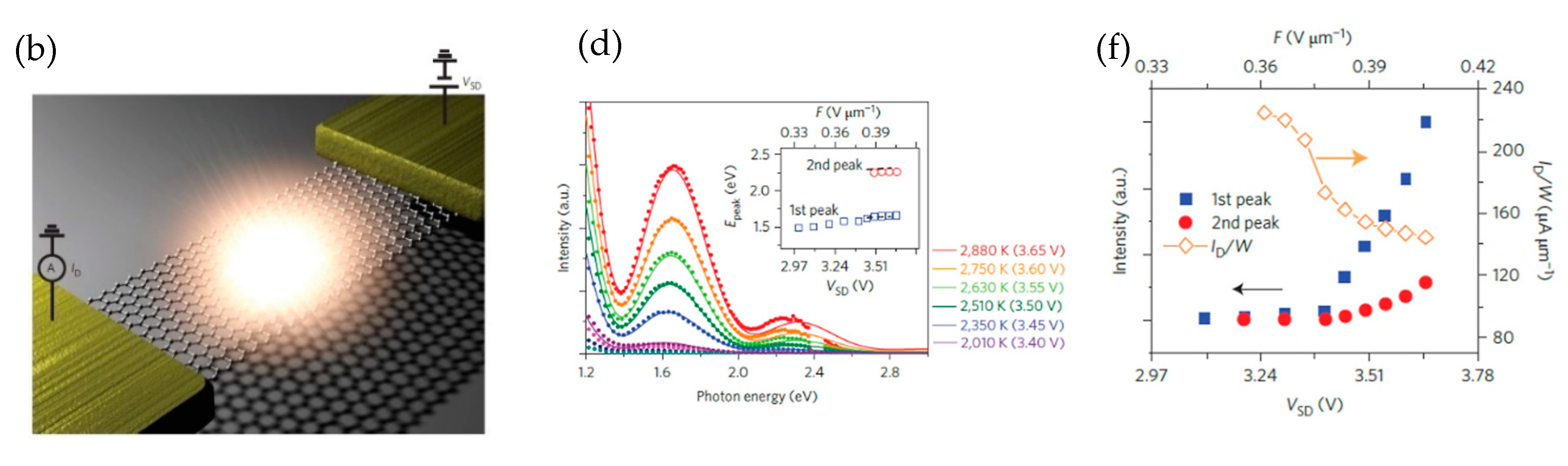 Molecules 25 04217 g002b Molecules 25 04217 g002b