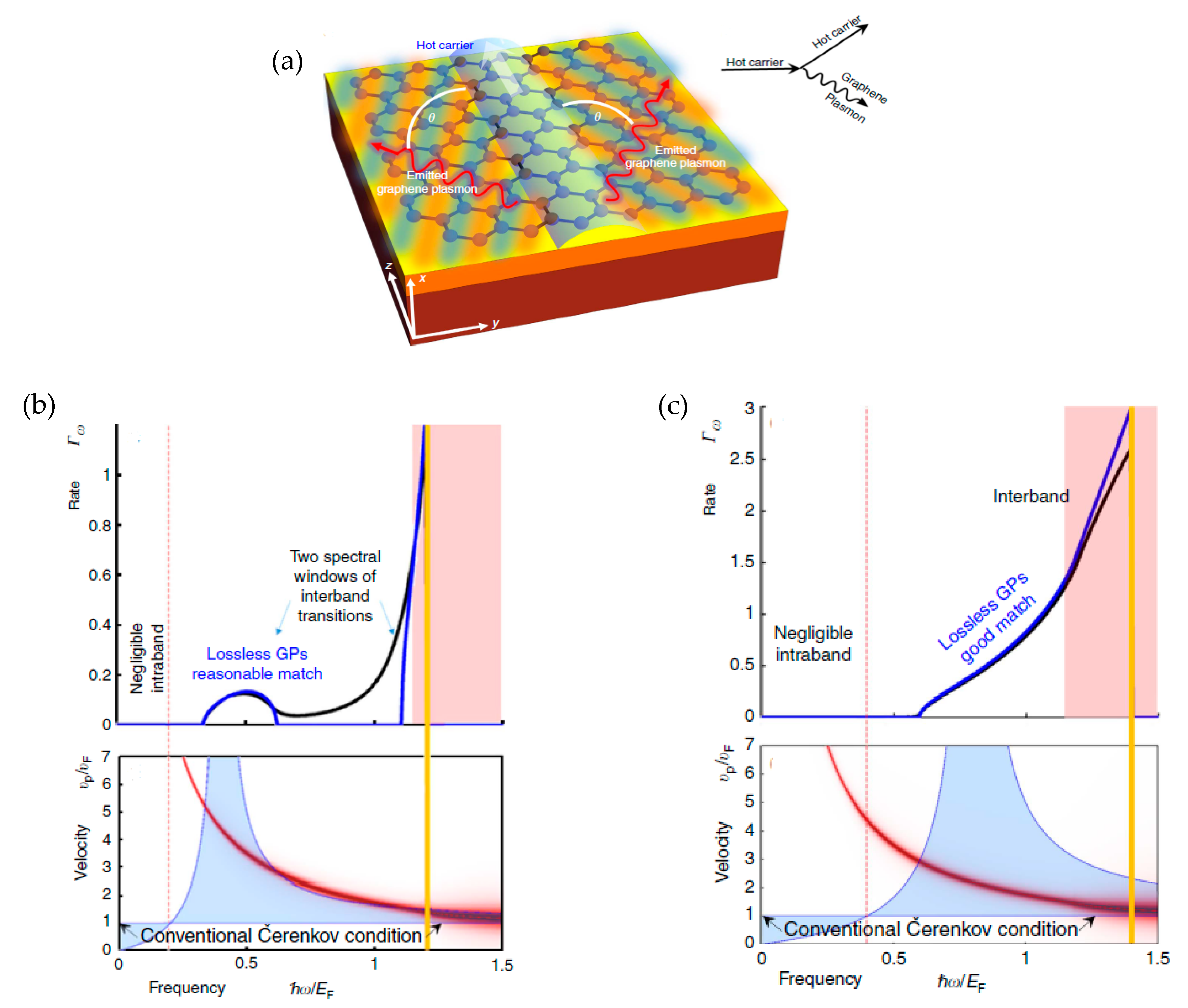 Molecules 25 04217 g008 Molecules 25 04217 g008