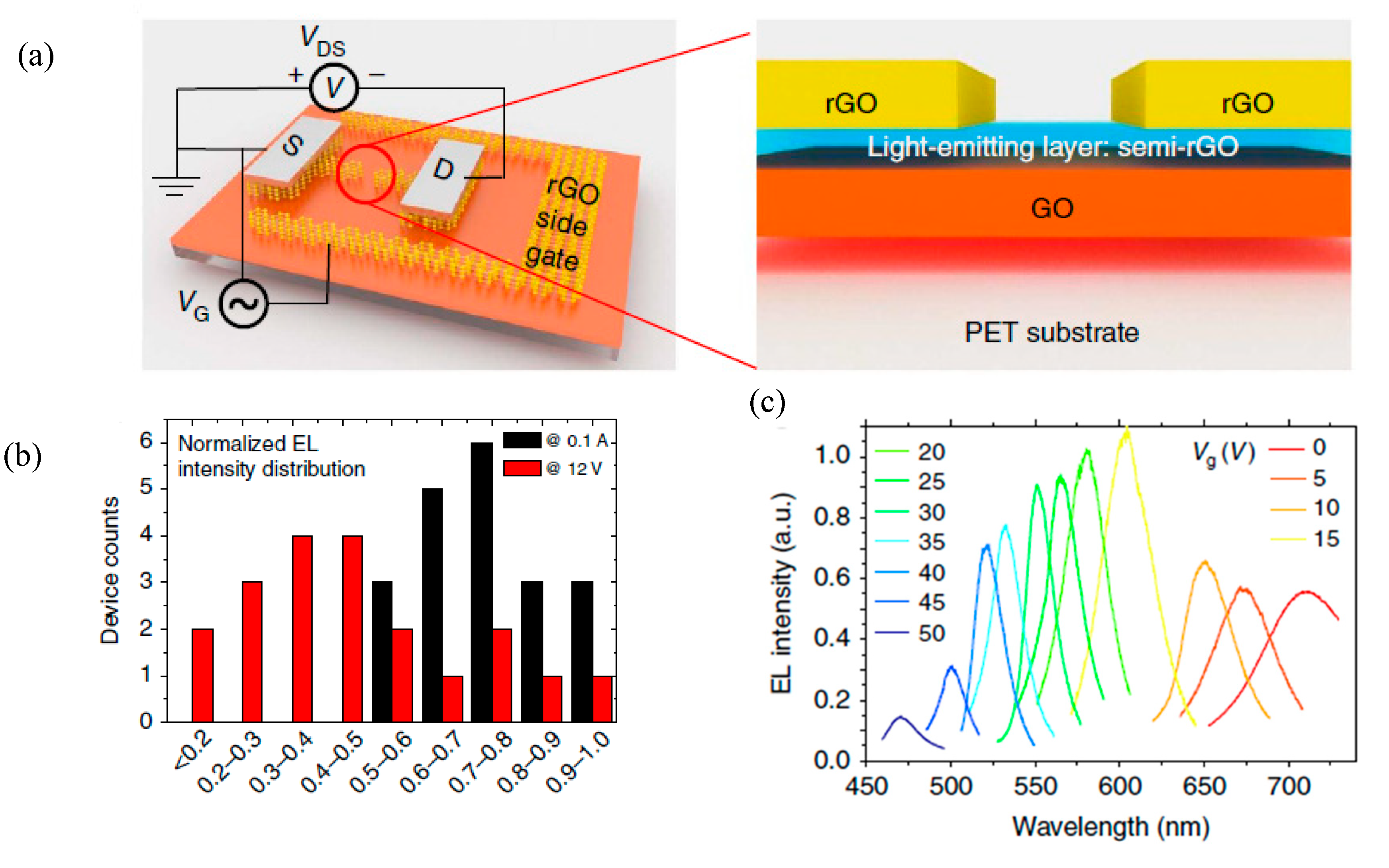 Molecules 25 04217 g011a Molecules 25 04217 g011a