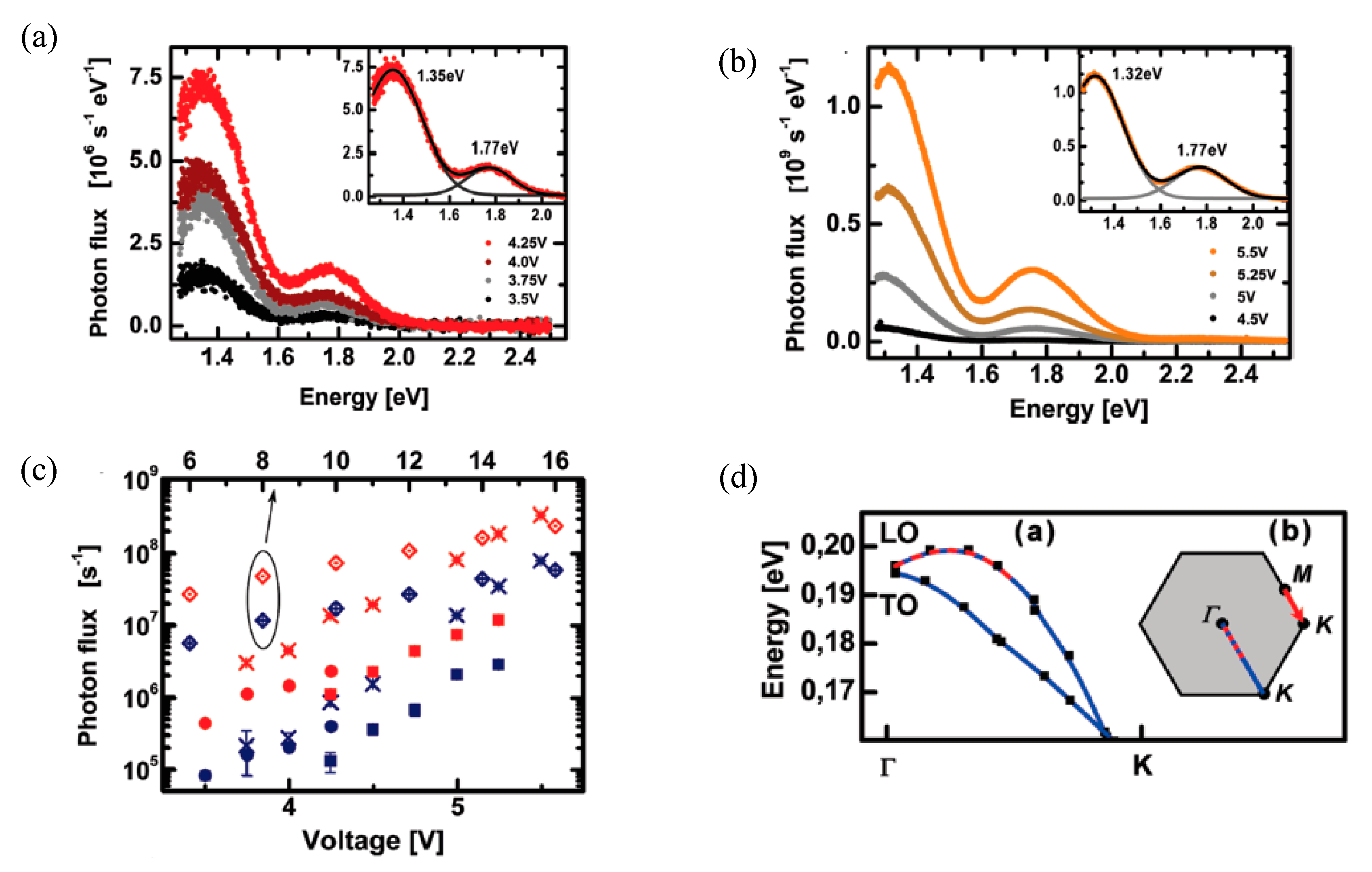 Molecules 25 04217 g013 Molecules 25 04217 g013