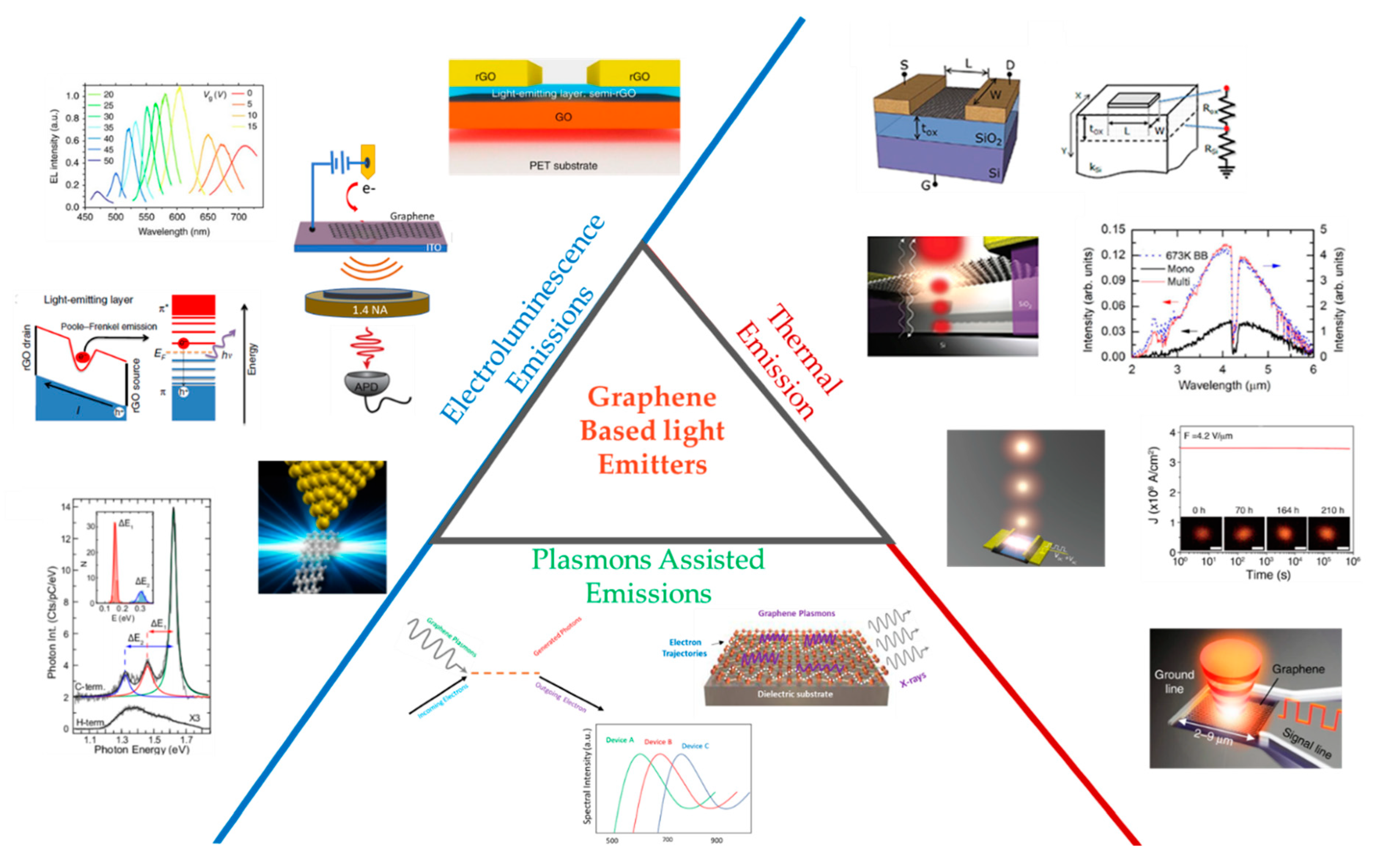Molecules 25 04217 sch001 Molecules 25 04217 sch001