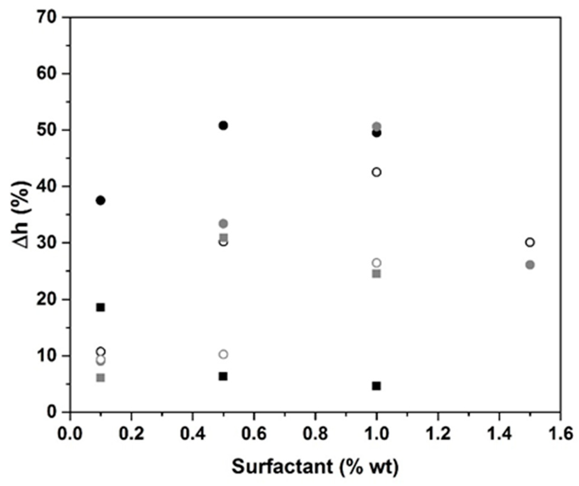 Molecules 25 04218 g001