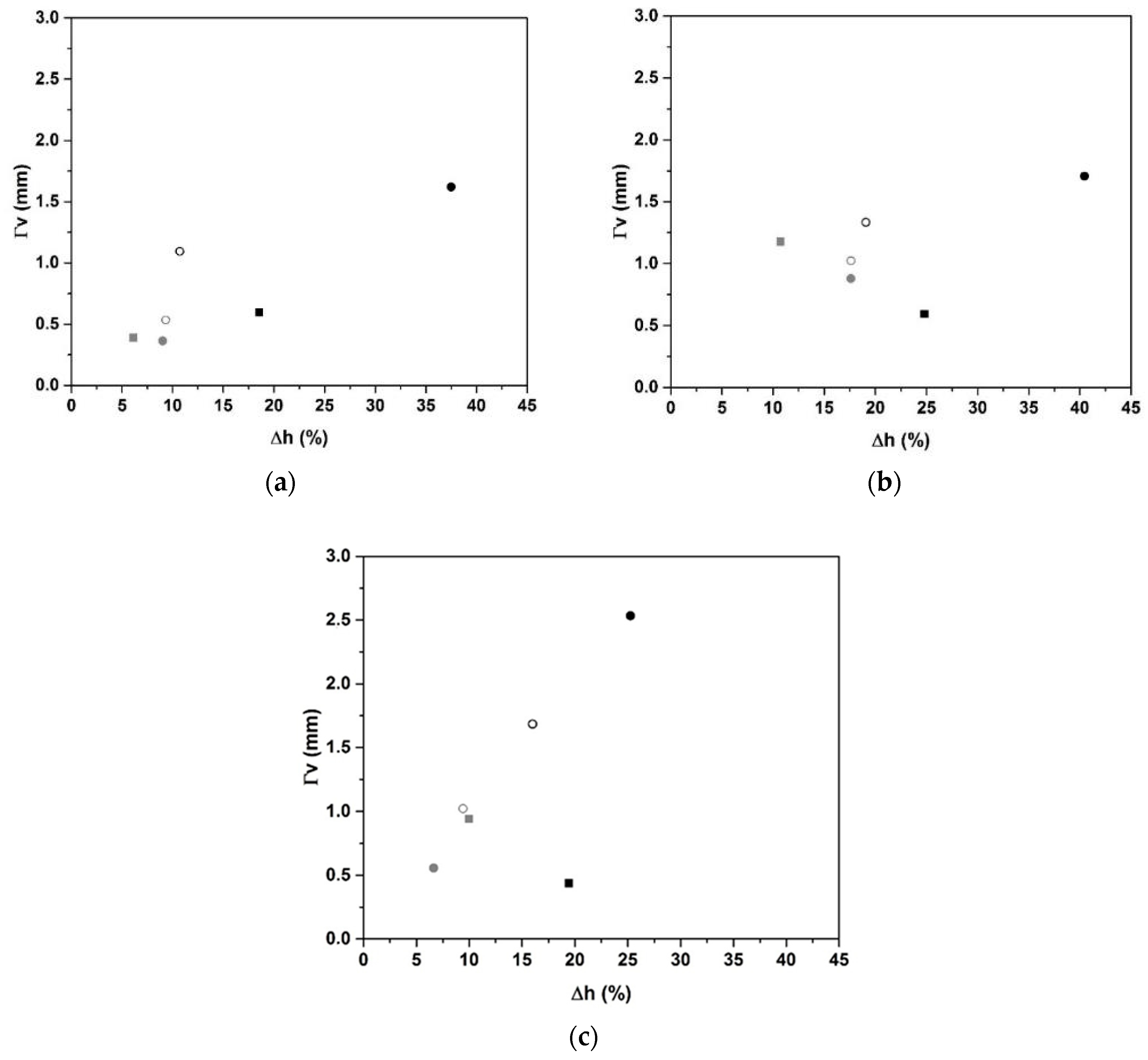 Molecules 25 04218 g002