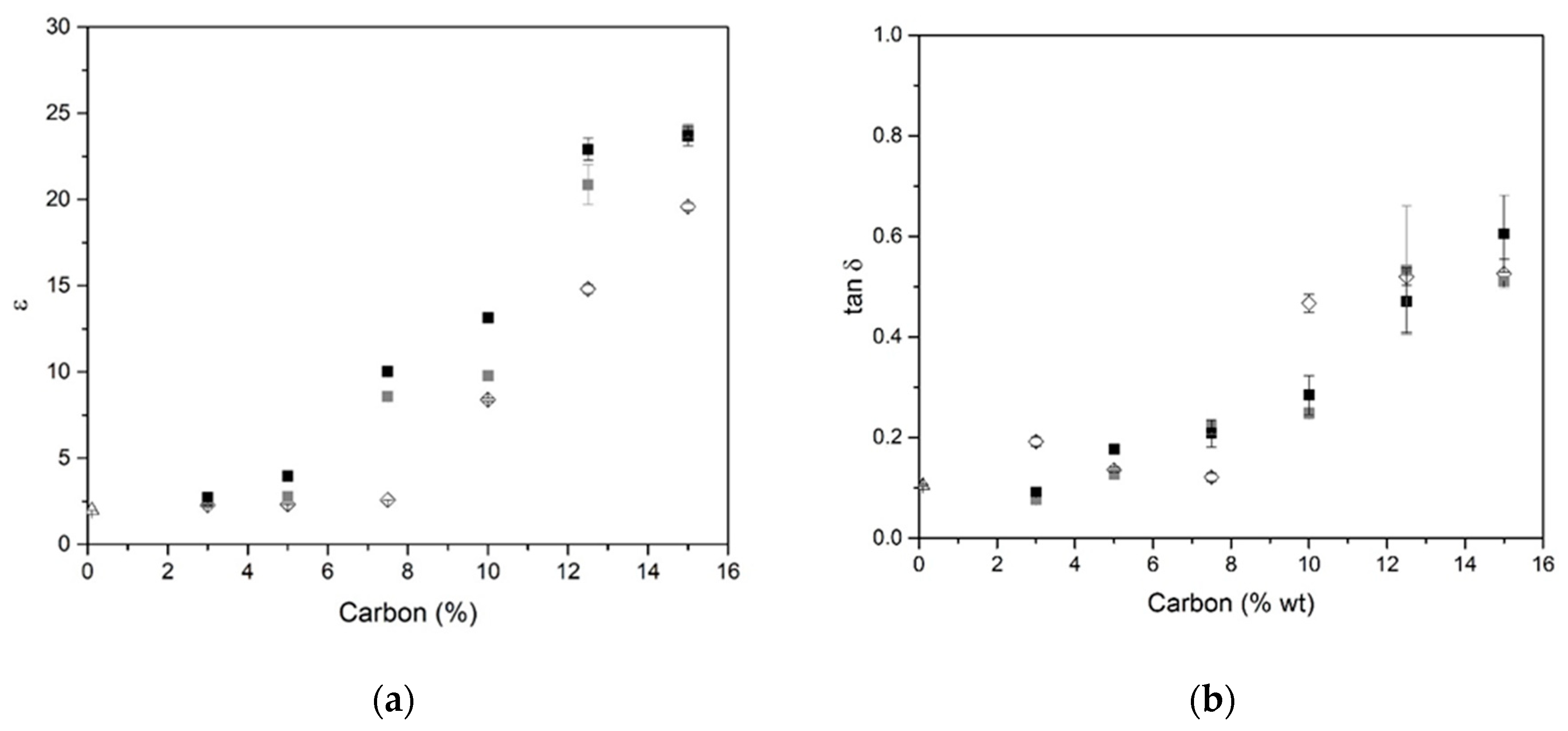 Molecules 25 04218 g004a