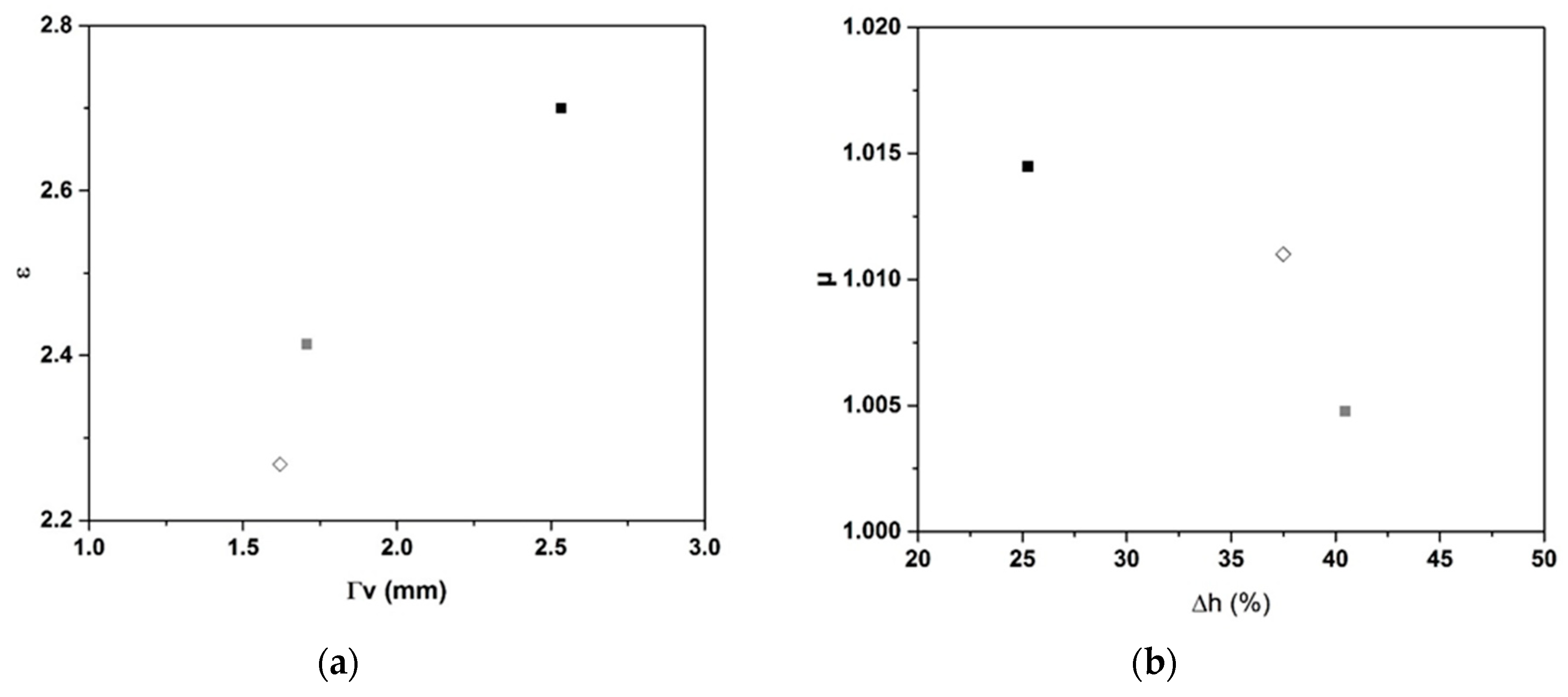 Molecules 25 04218 g006