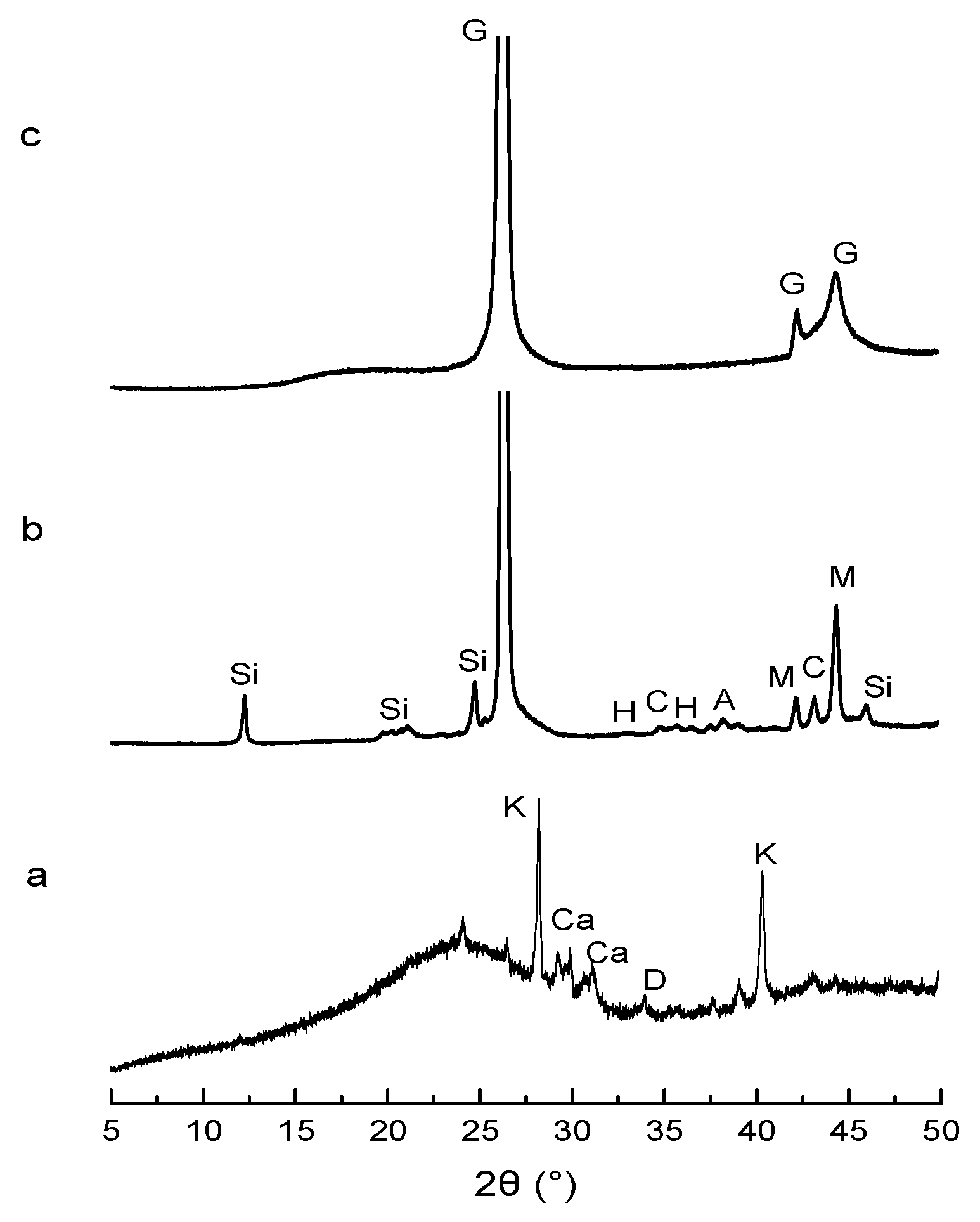 Molecules 25 04218 g007
