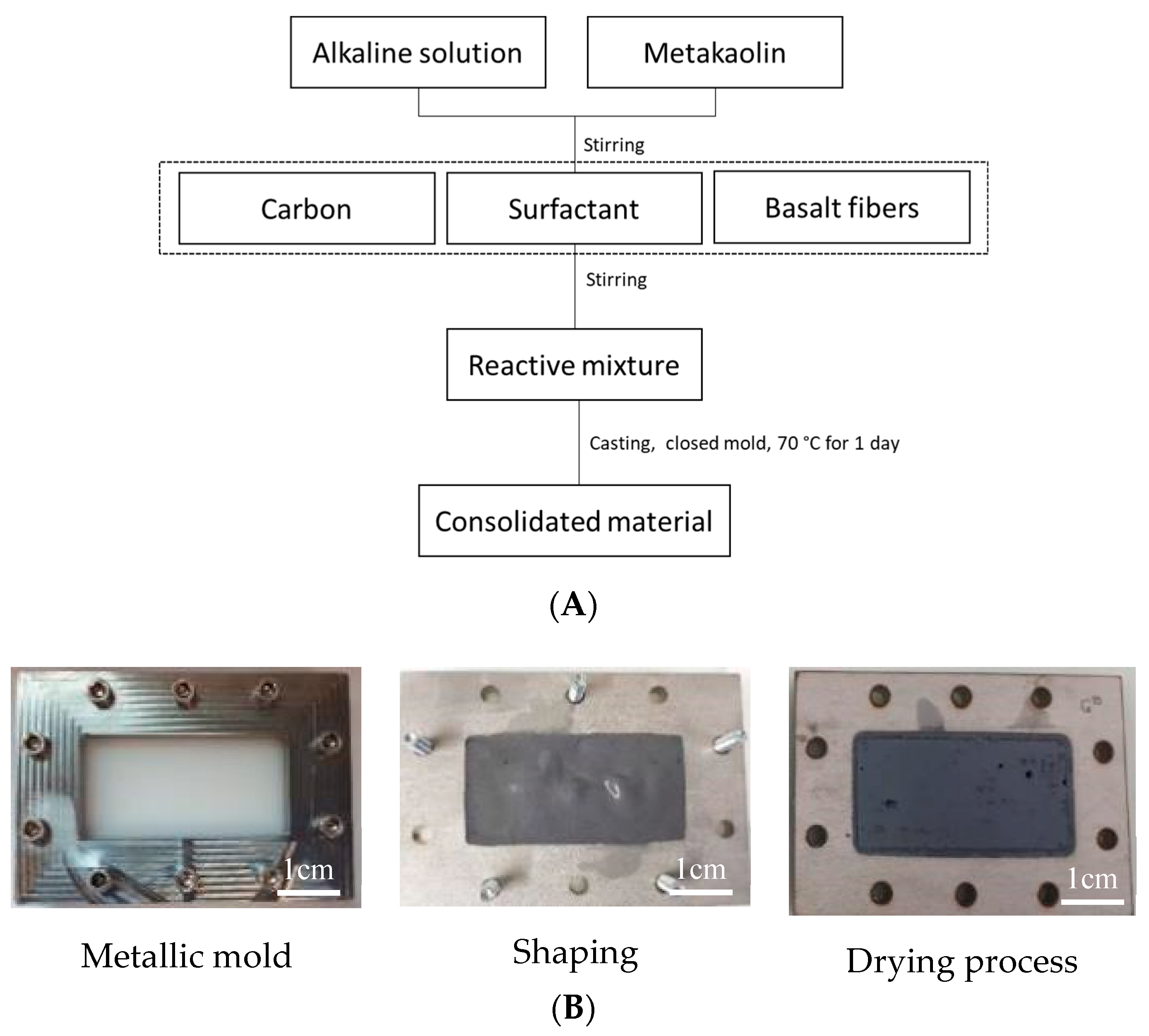Molecules 25 04218 g008