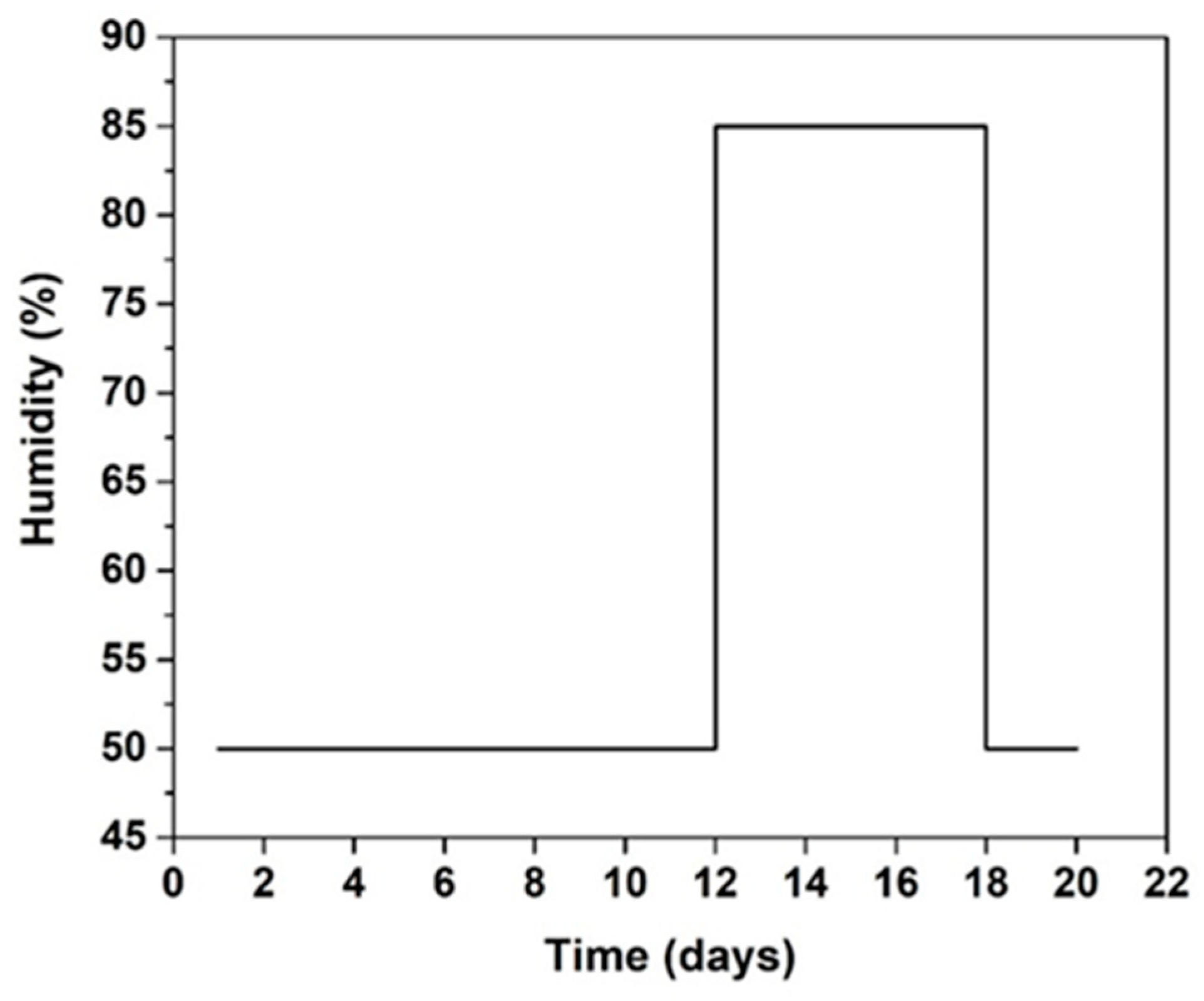Molecules 25 04218 g009