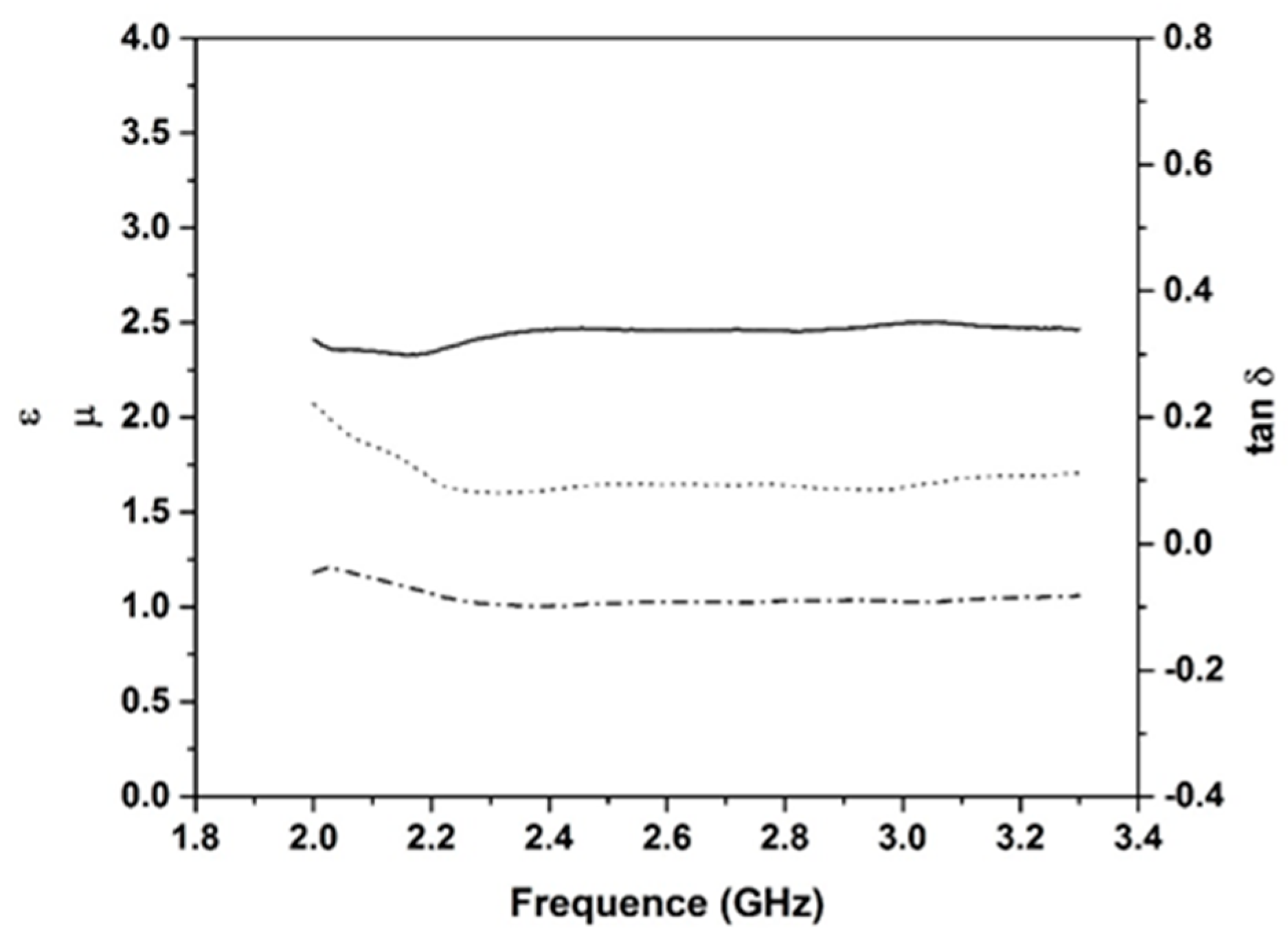 Molecules 25 04218 g010
