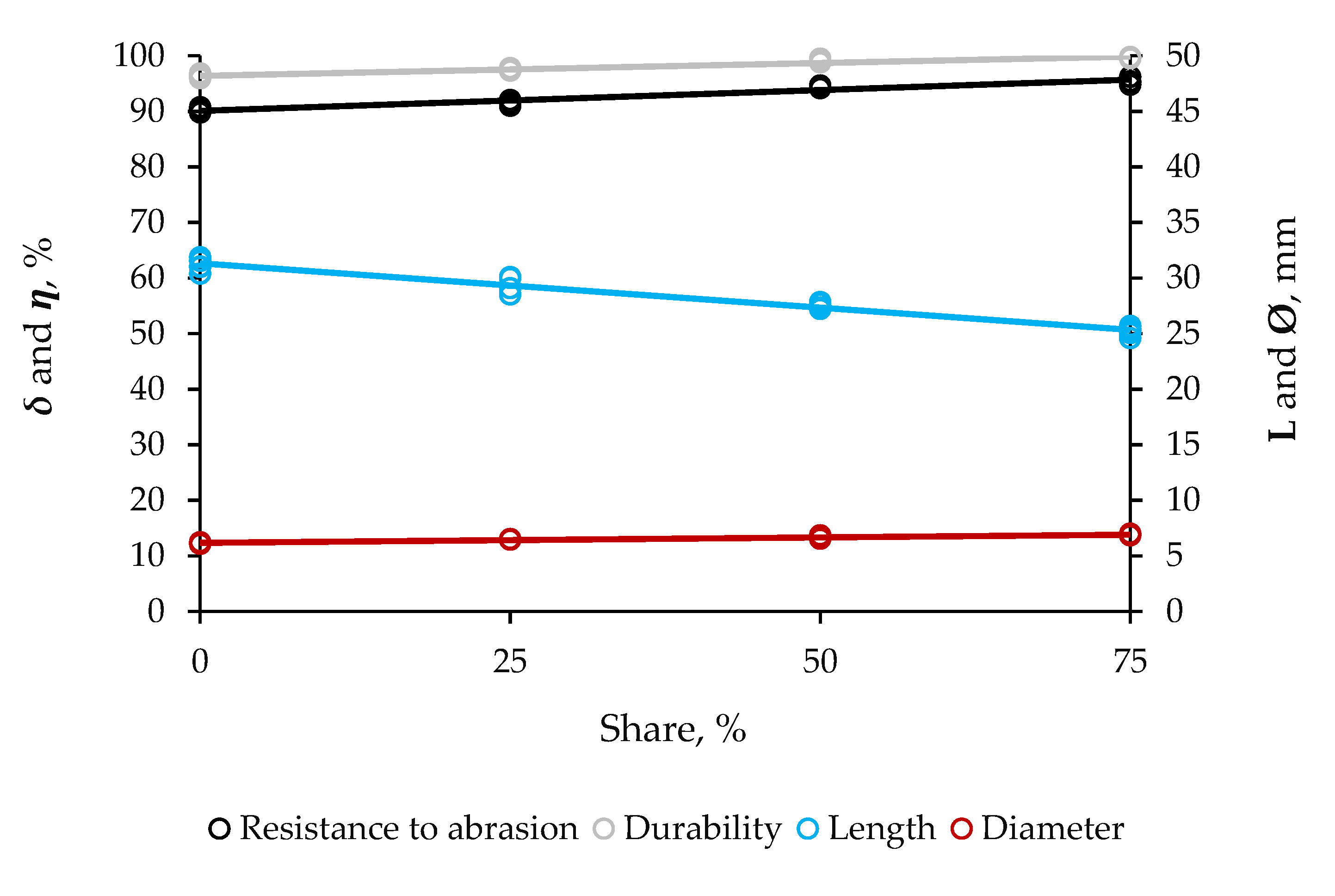 Molecules 25 04219 g002 Molecules 25 04219 g002