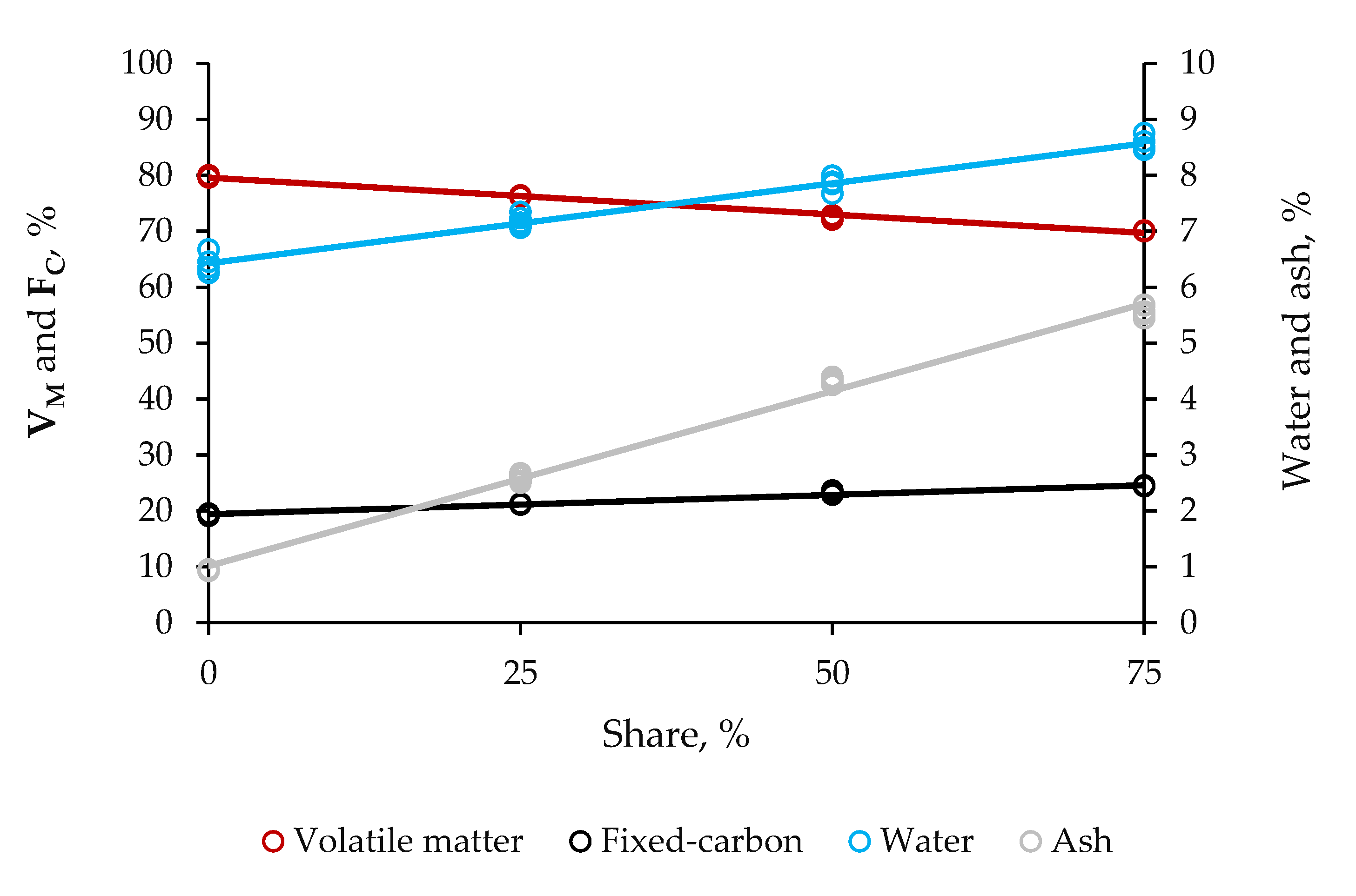 Molecules 25 04219 g004 Molecules 25 04219 g004
