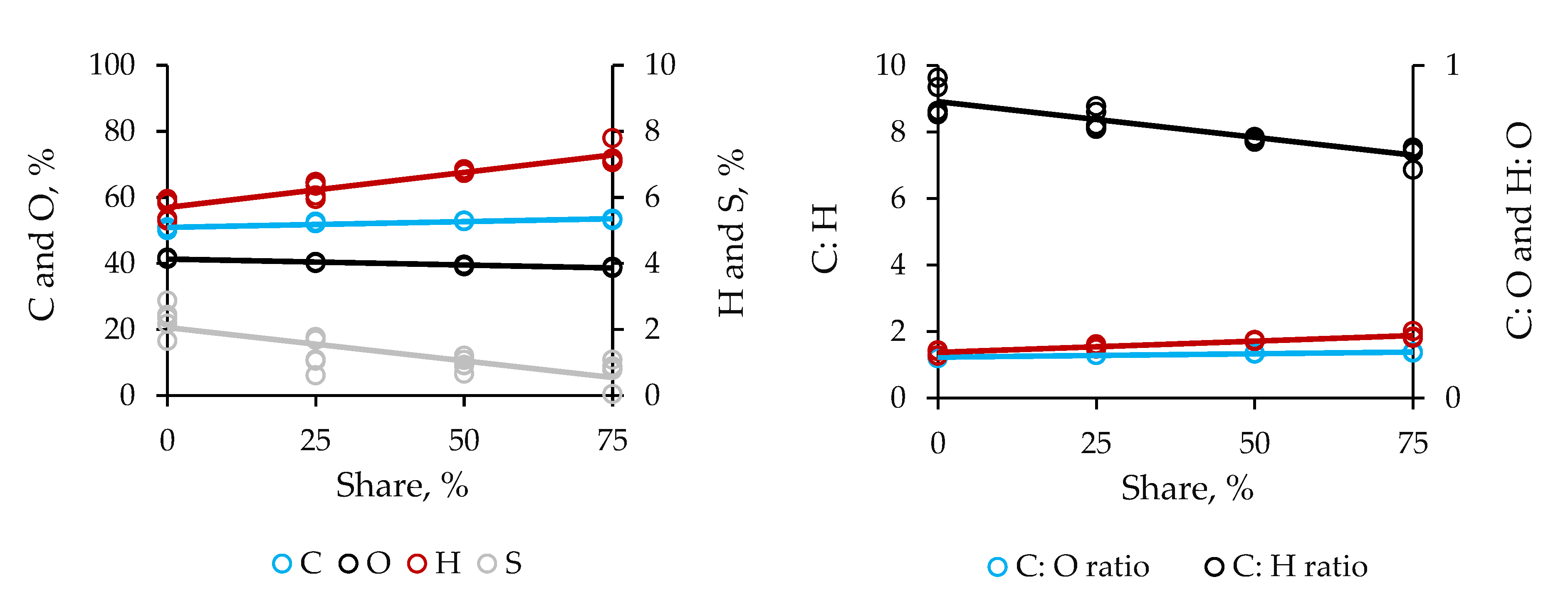 Molecules 25 04219 g005 Molecules 25 04219 g005