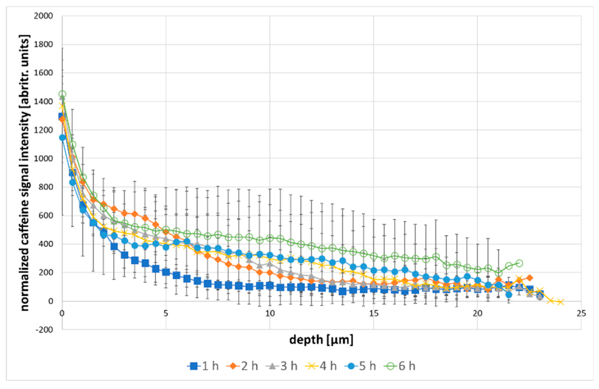 Molecules 25 04222 g004 Molecules 25 04222 g004