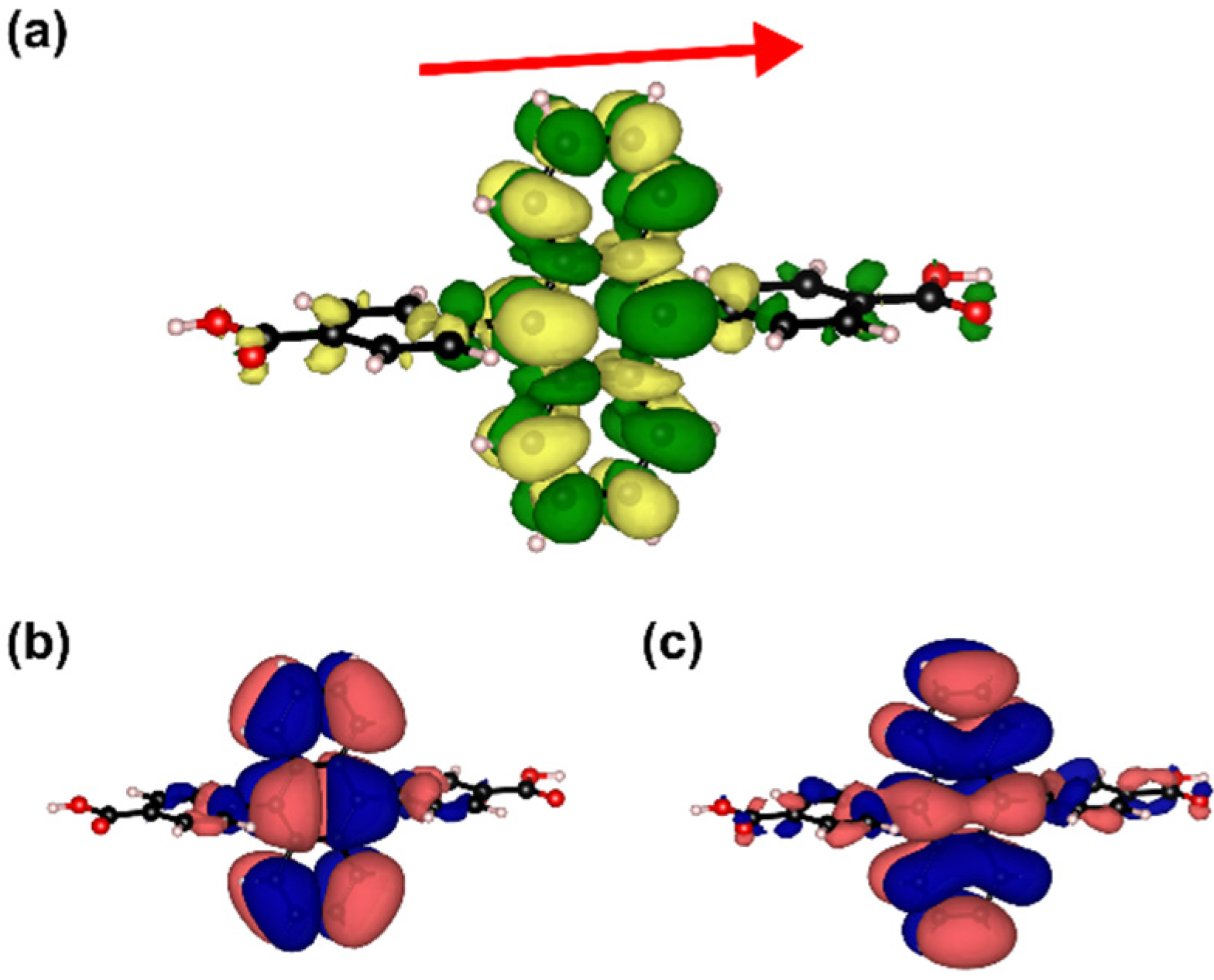 Molecules 25 04230 g002 Molecules 25 04230 g002
