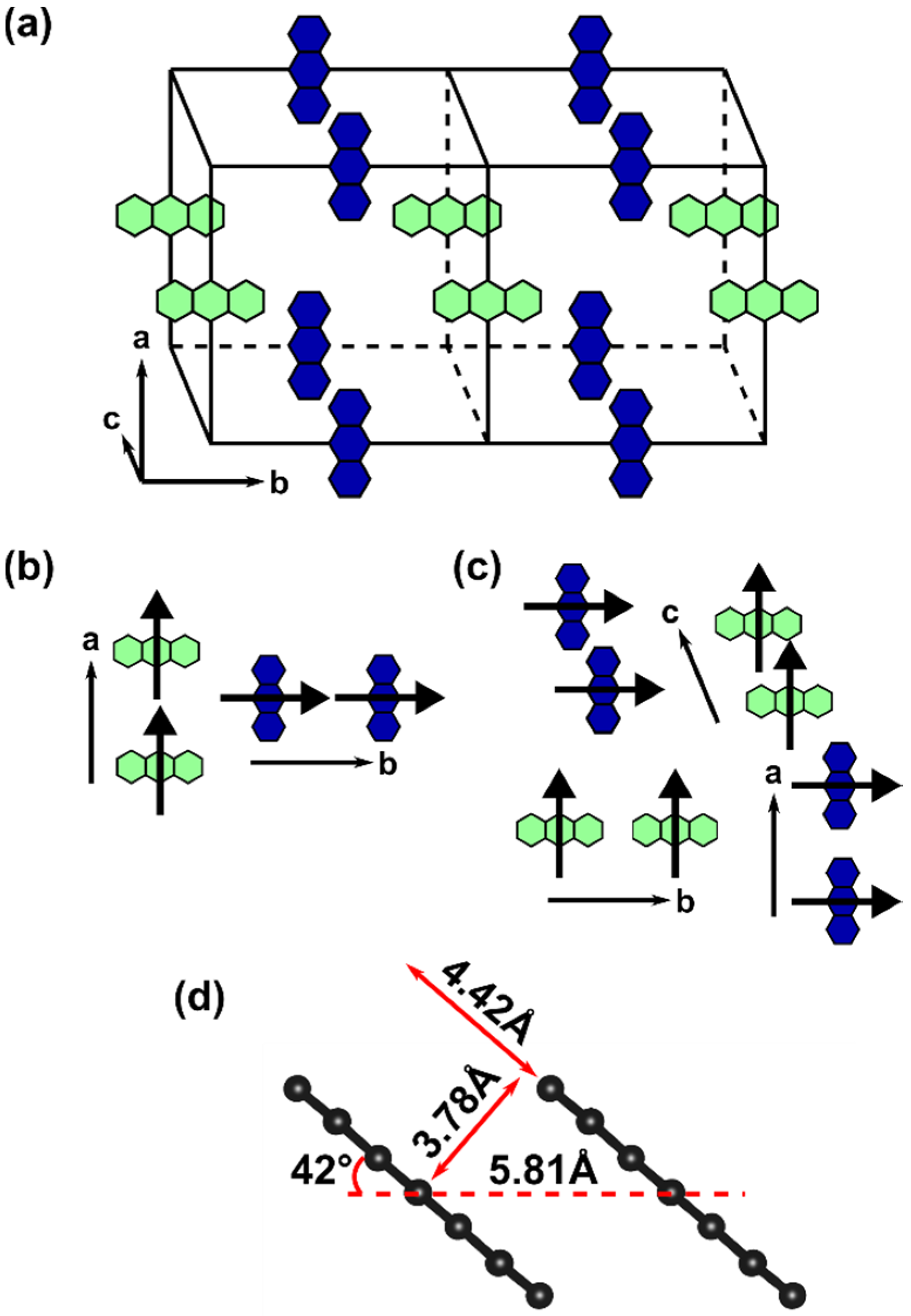Molecules 25 04230 g003 Molecules 25 04230 g003