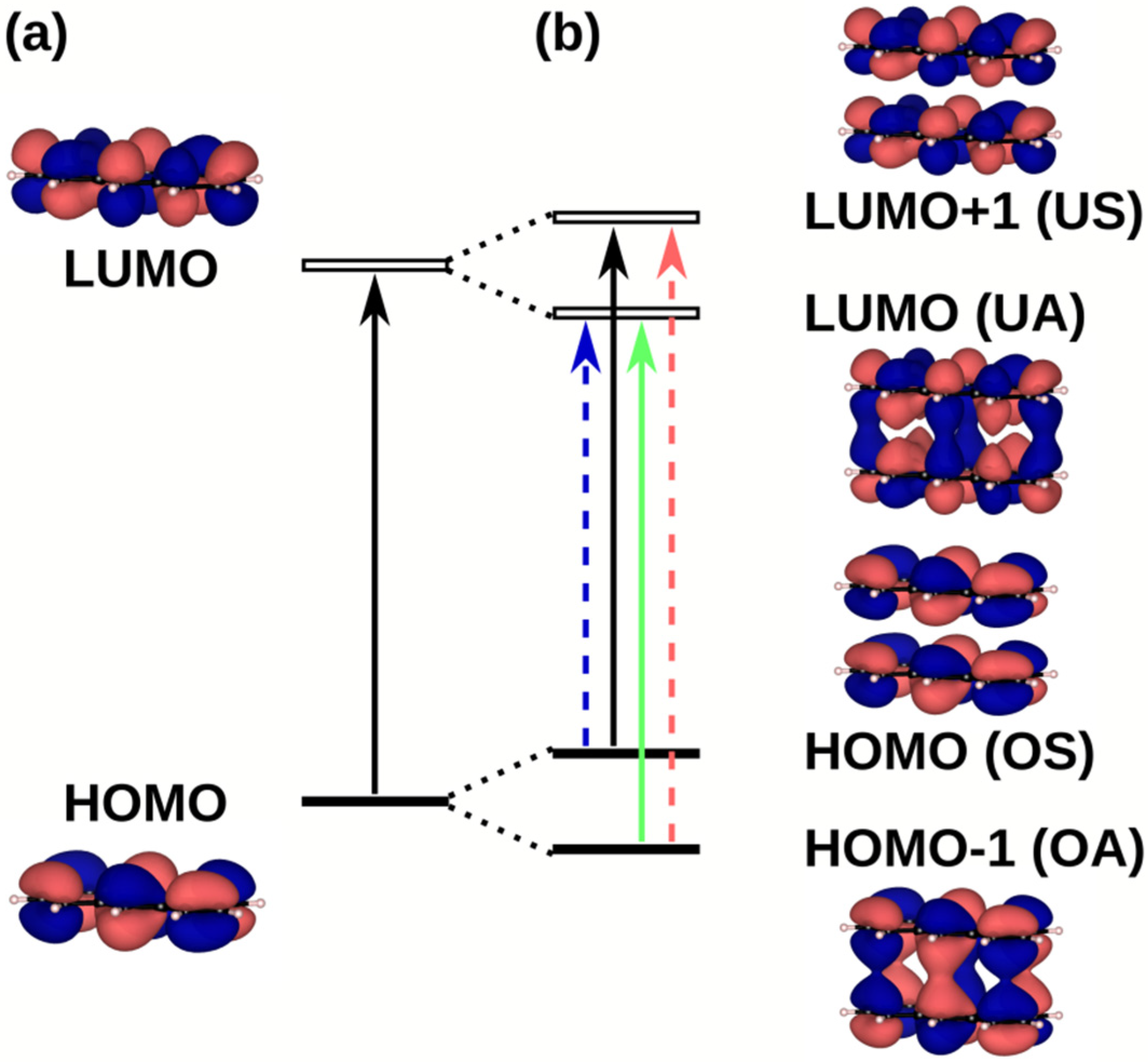 Molecules 25 04230 g004 Molecules 25 04230 g004