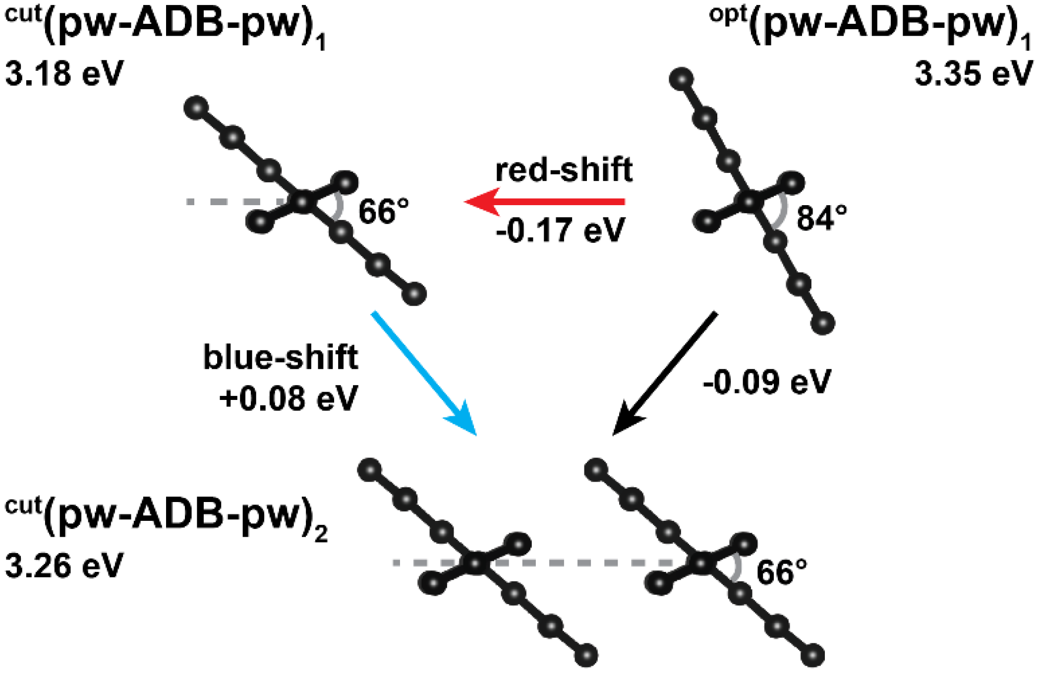 Molecules 25 04230 g007 Molecules 25 04230 g007