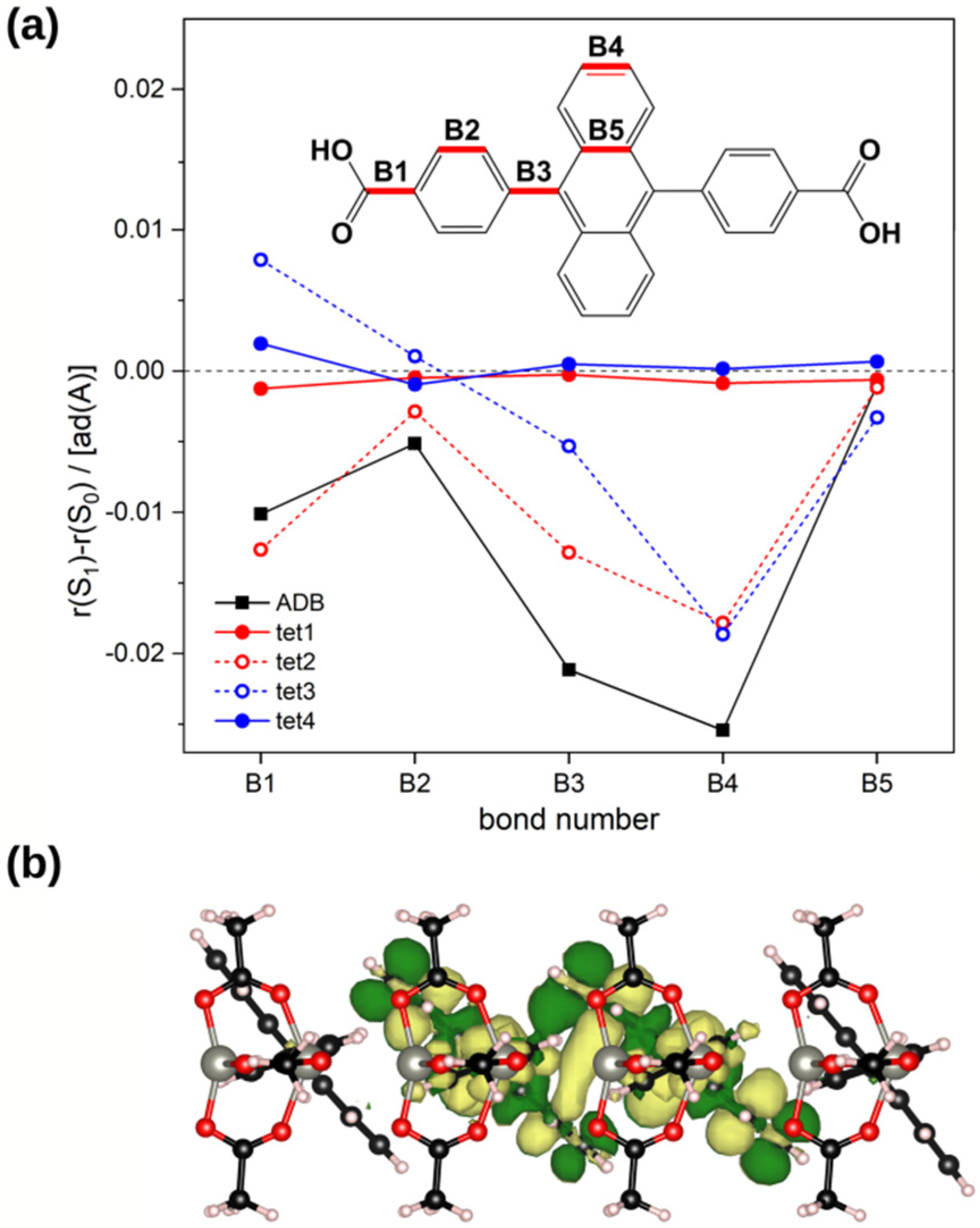 Molecules 25 04230 g008 Molecules 25 04230 g008