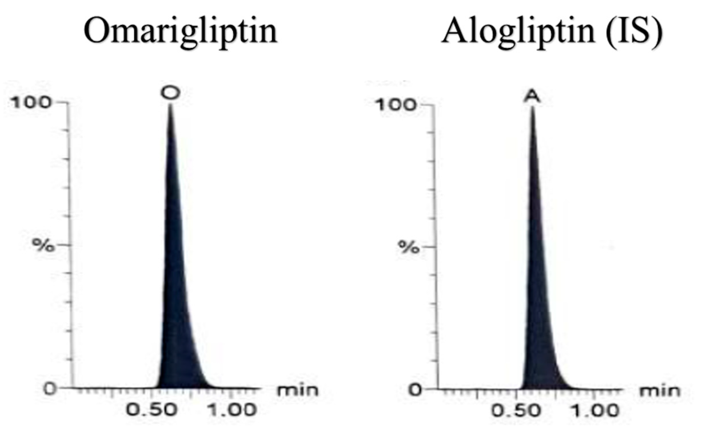 Molecules 25 04232 g008