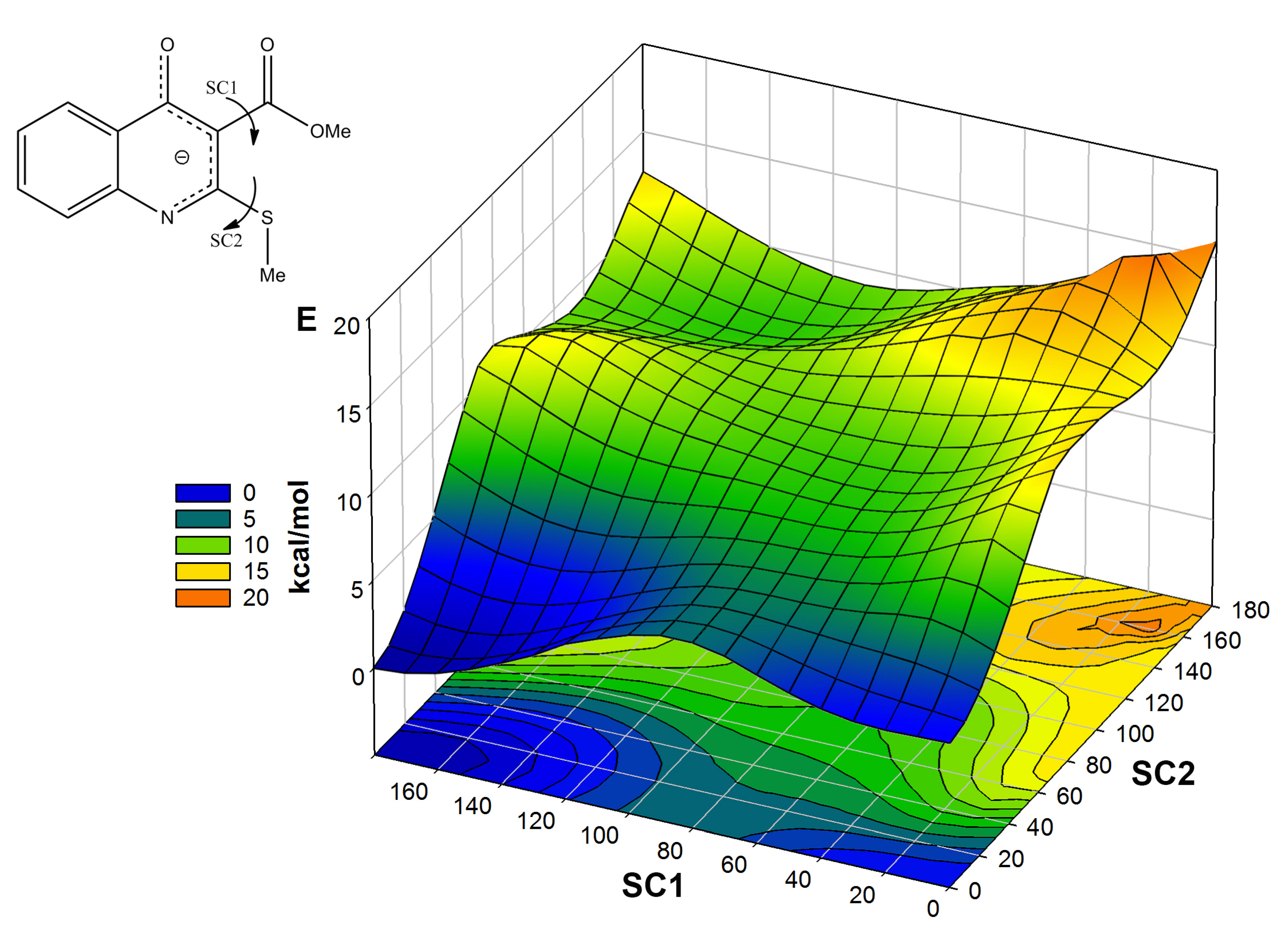 Molecules 25 04238 g003