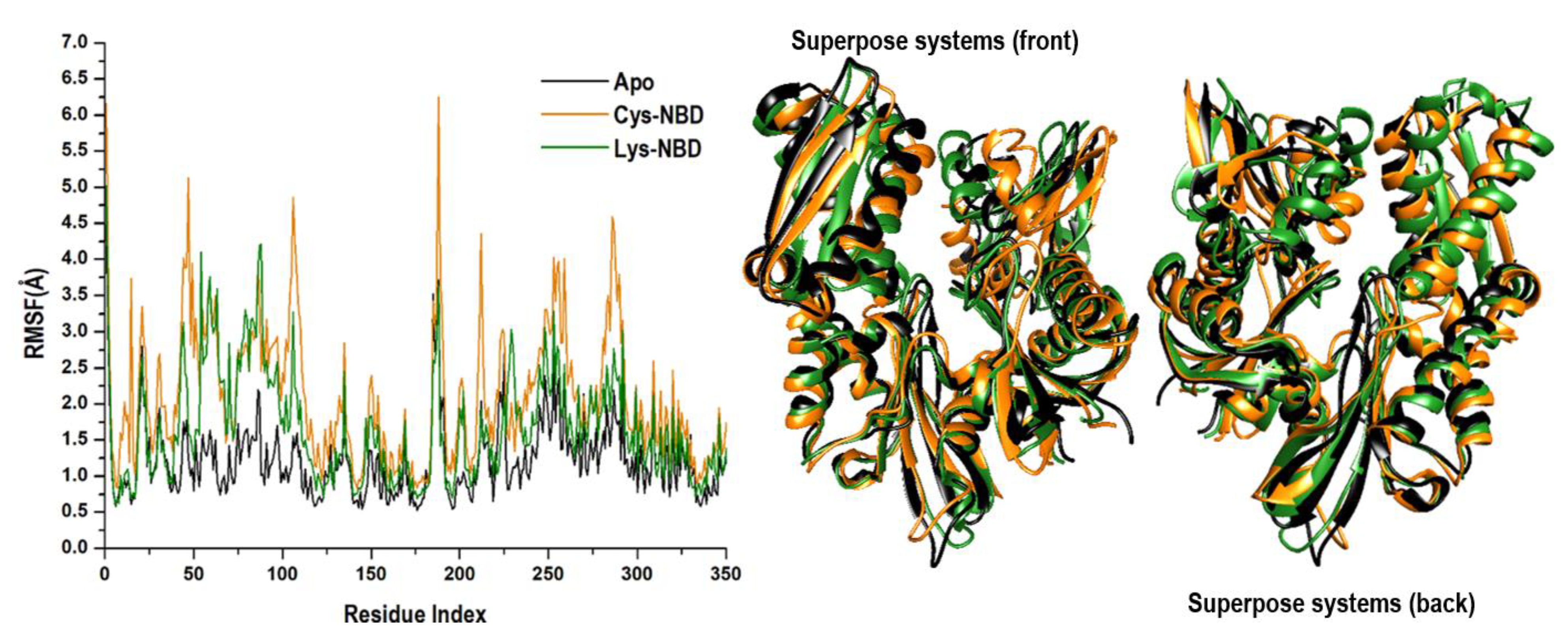Molecules 25 04239 g004 Molecules 25 04239 g004